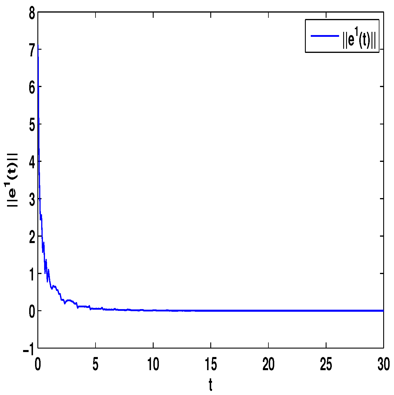 Entropy 23 01610 g010 550