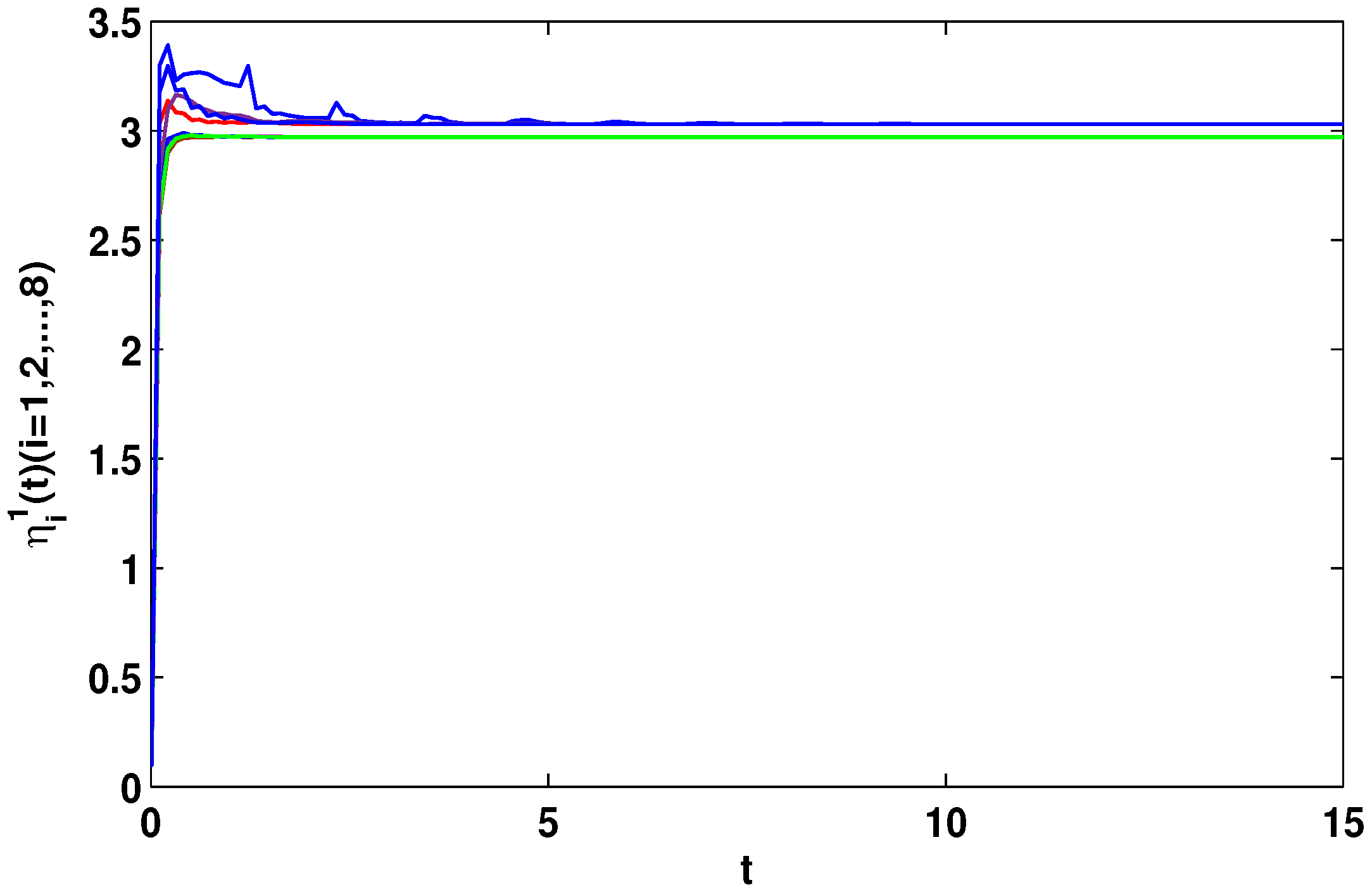 Entropy 23 01610 g012 550