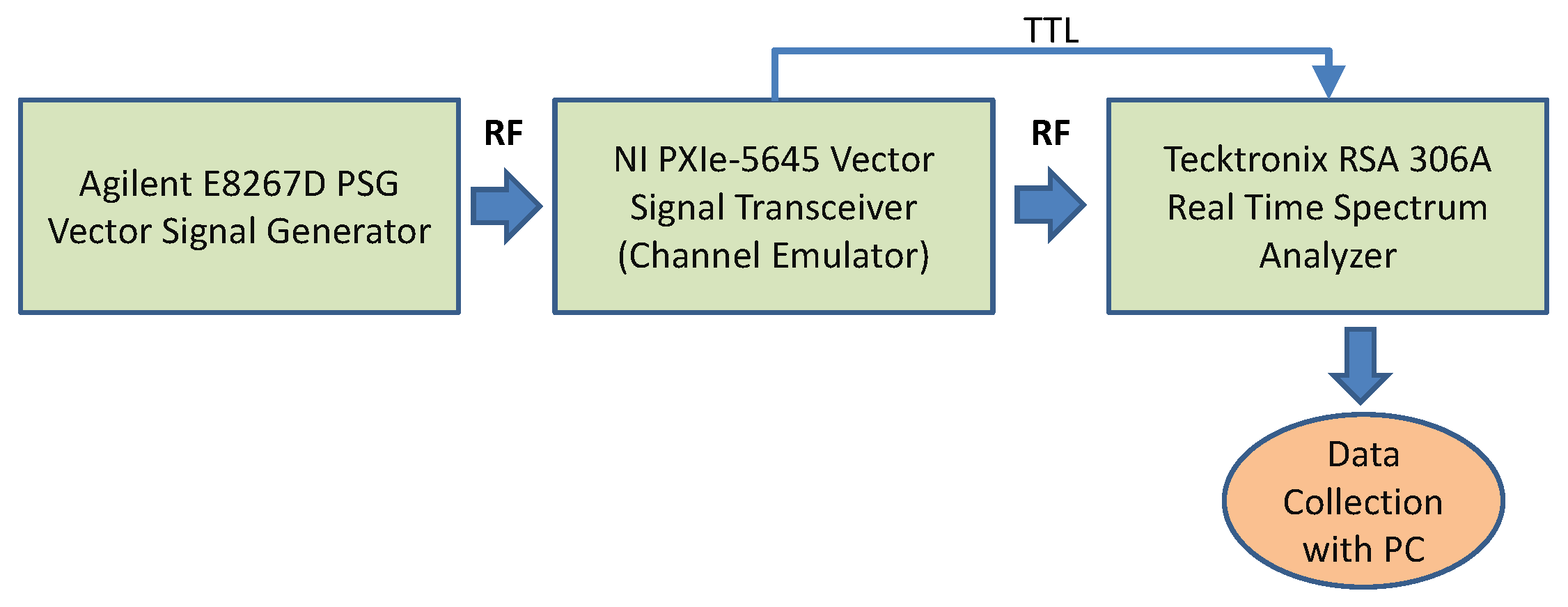Entropy 23 01611 g002