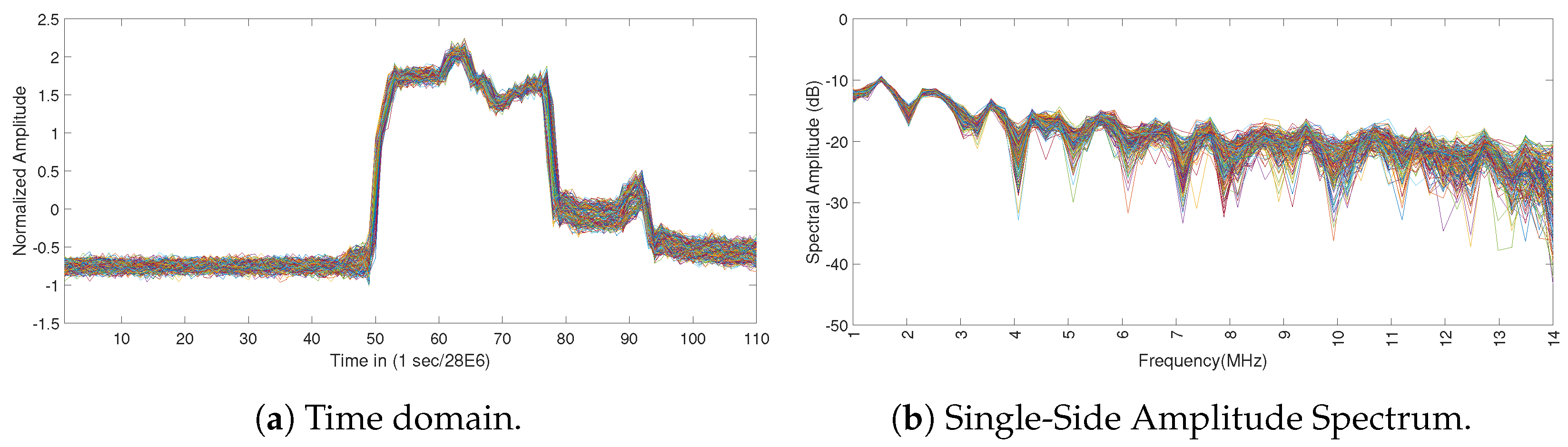 Entropy 23 01611 g003