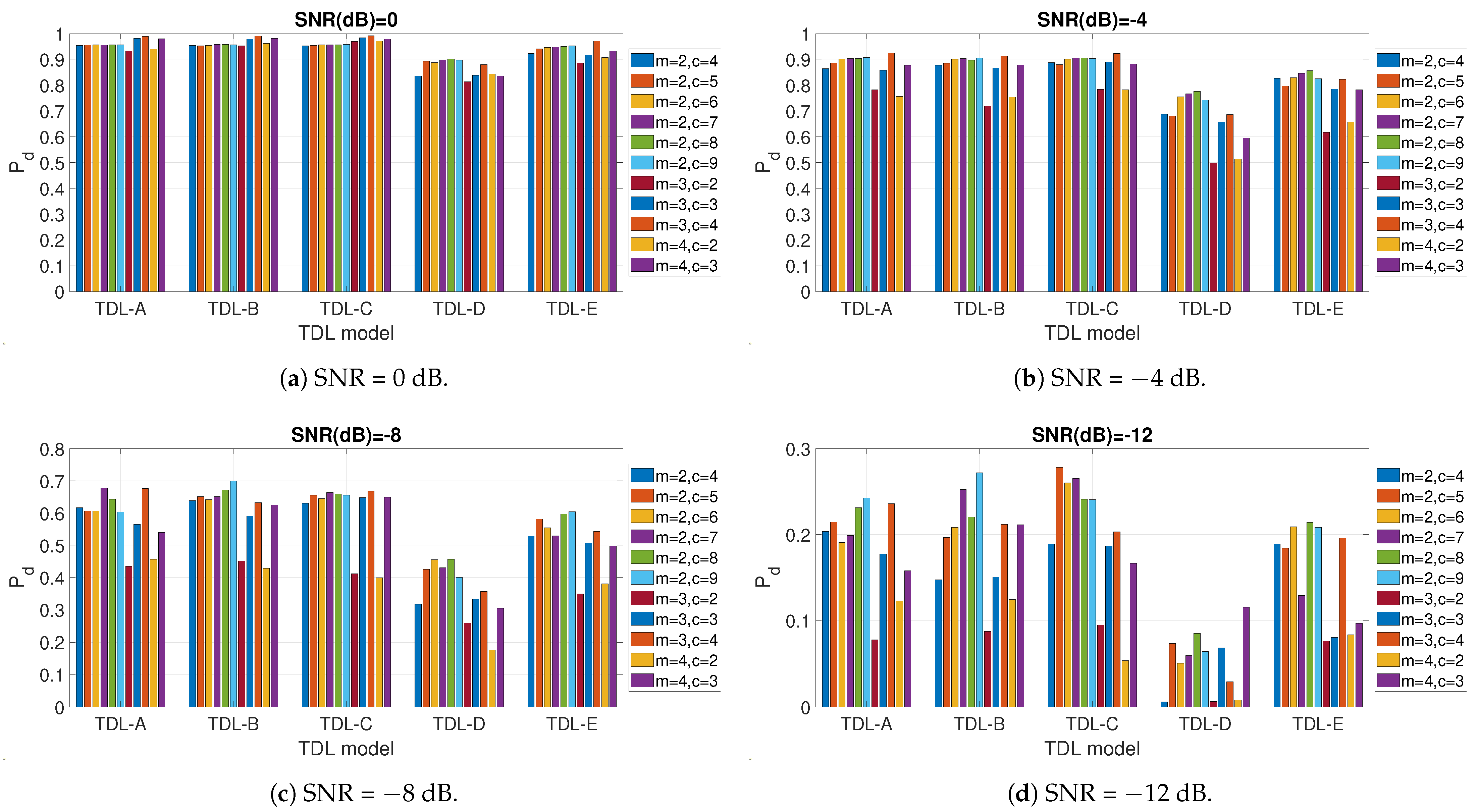 Entropy 23 01611 g004