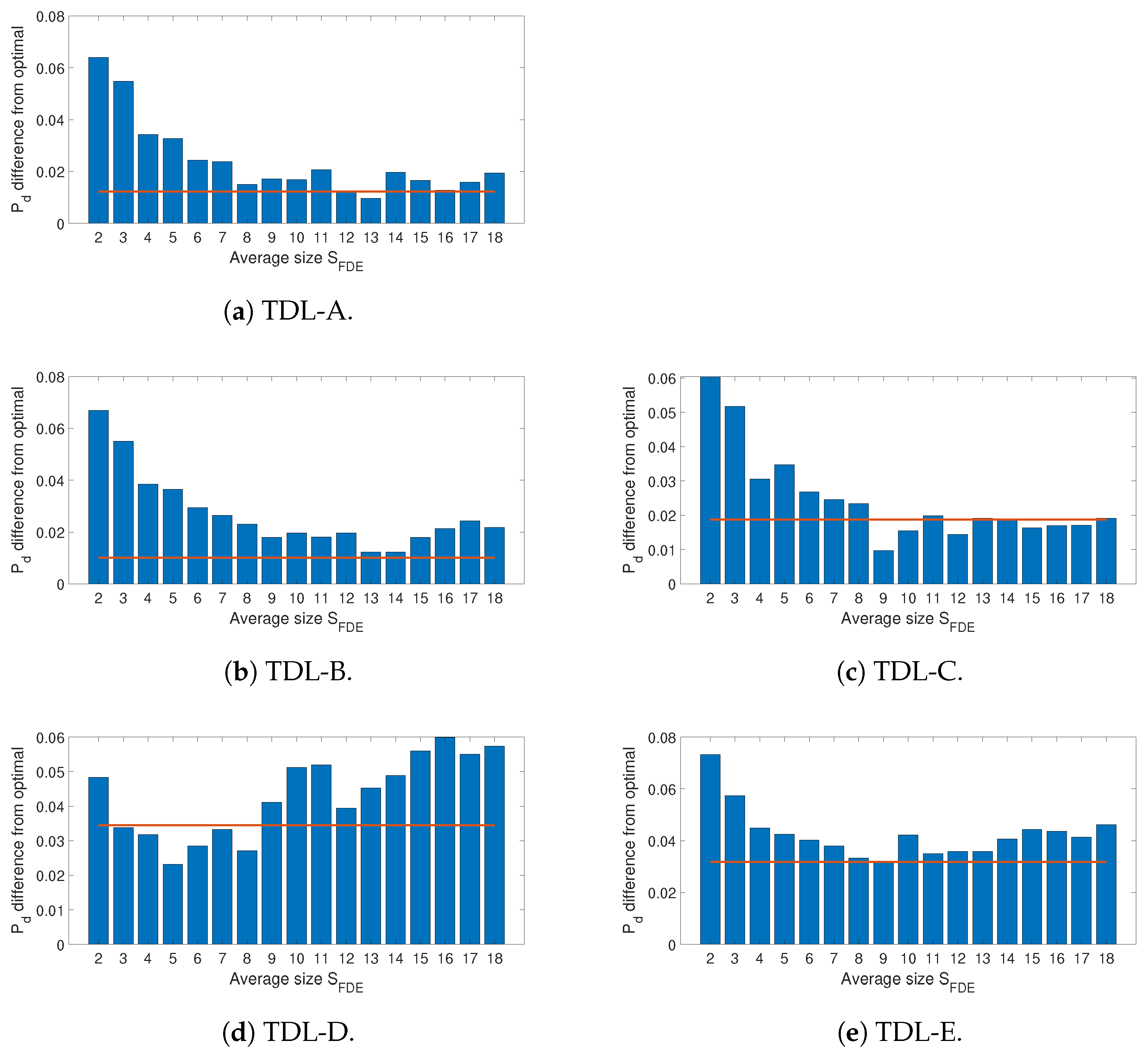 Entropy 23 01611 g006