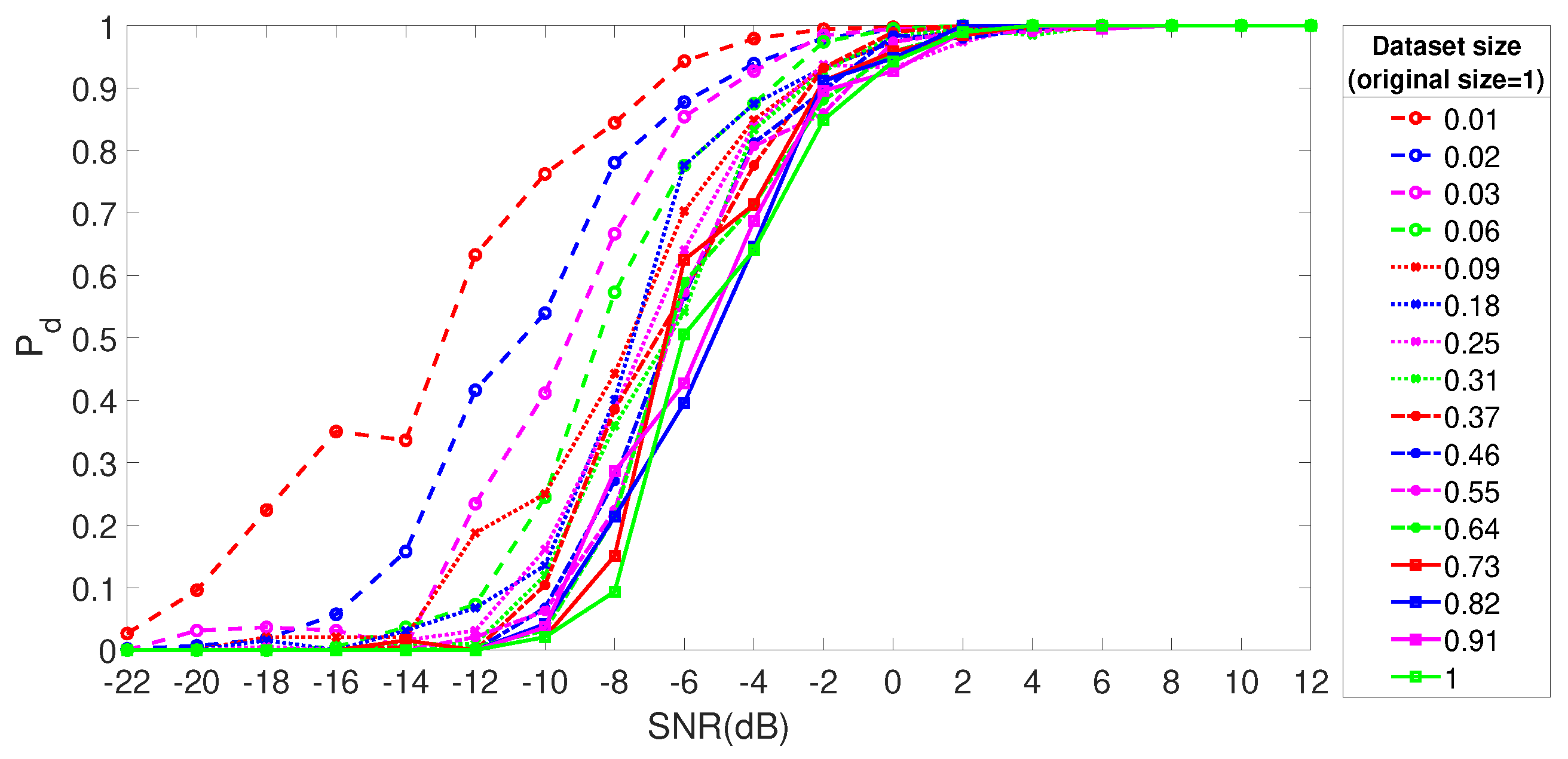 Entropy 23 01611 g007
