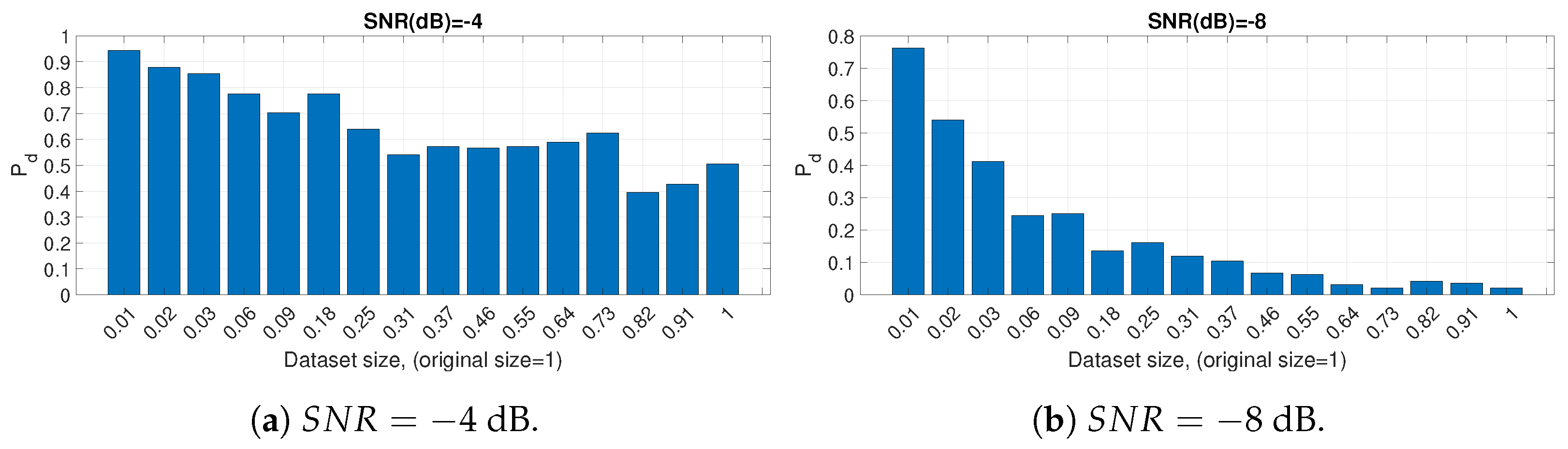 Entropy 23 01611 g008