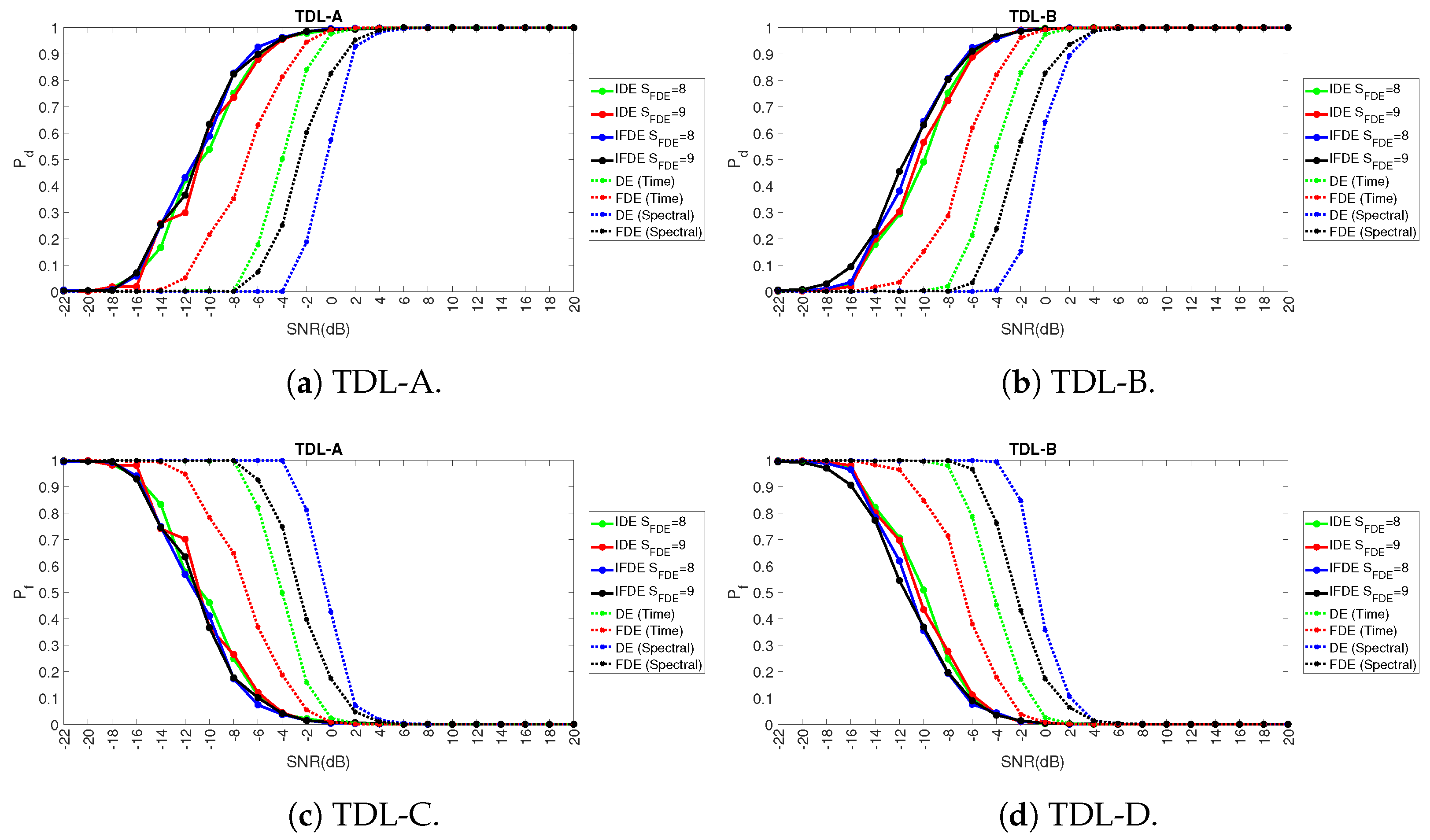 Entropy 23 01611 g009