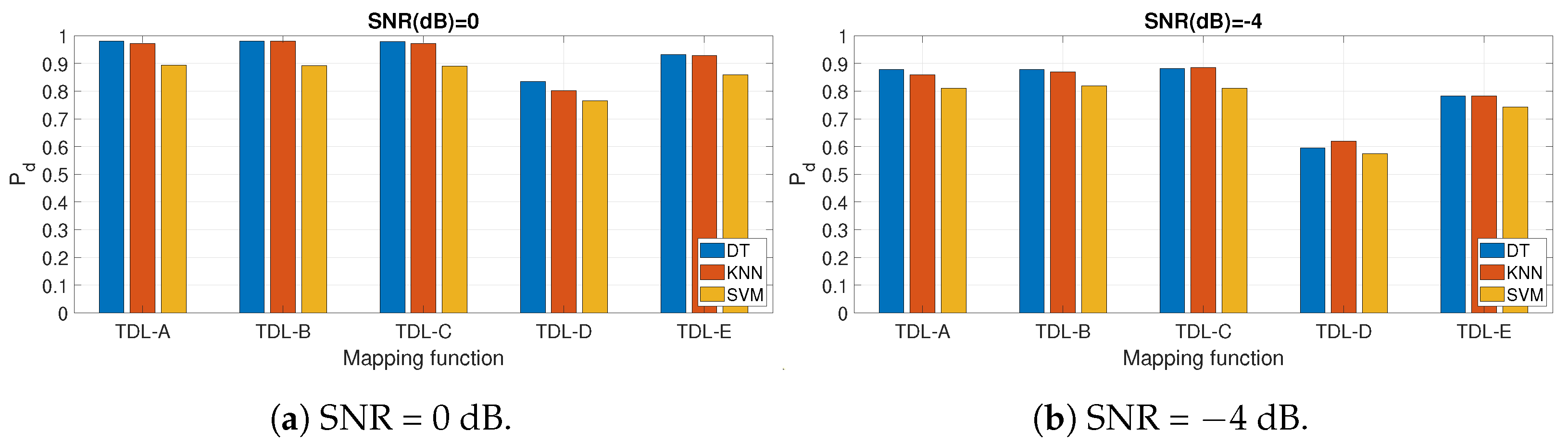 Entropy 23 01611 g010