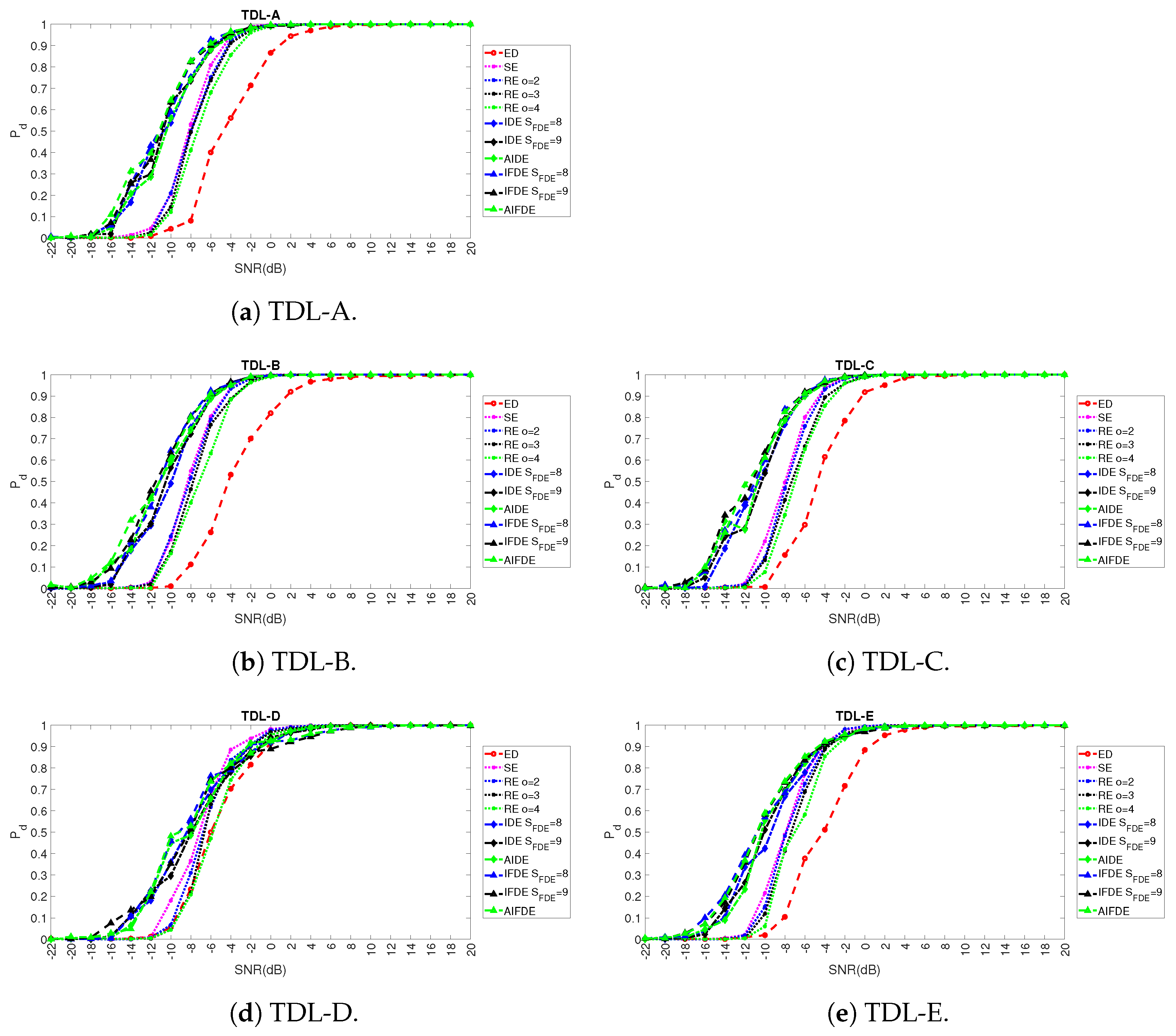 Entropy 23 01611 g011