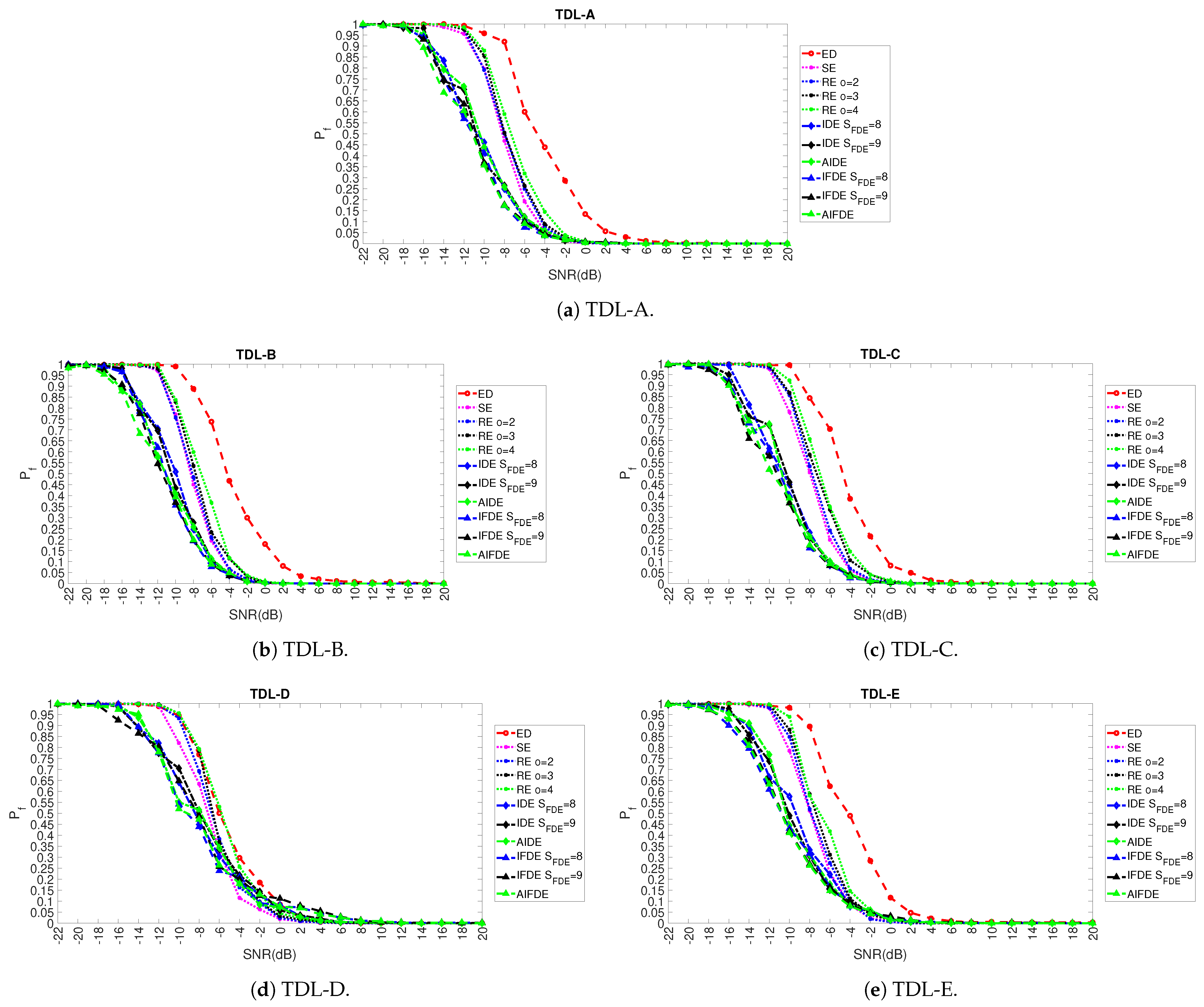Entropy 23 01611 g012