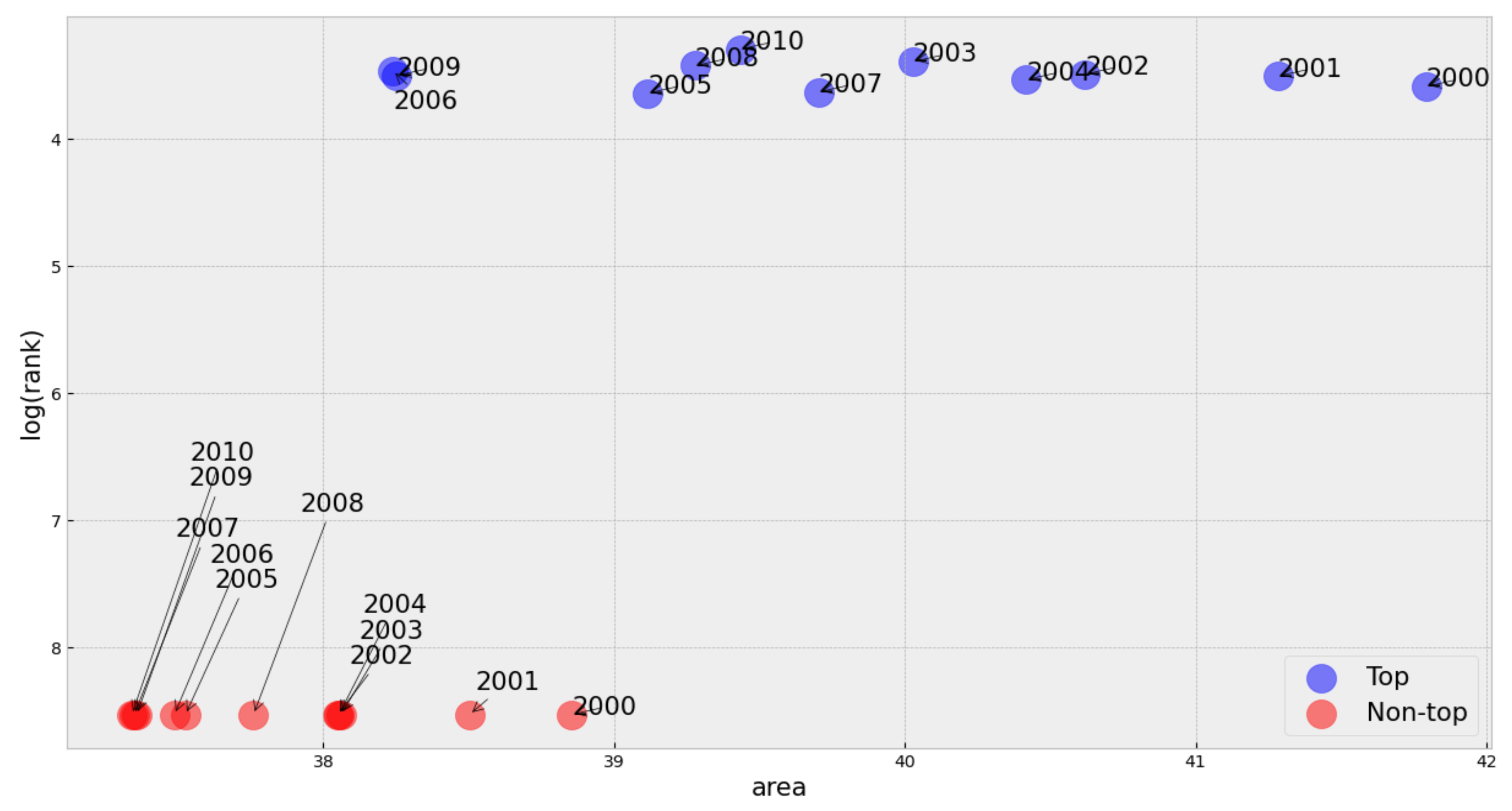 Entropy 23 01613 g008