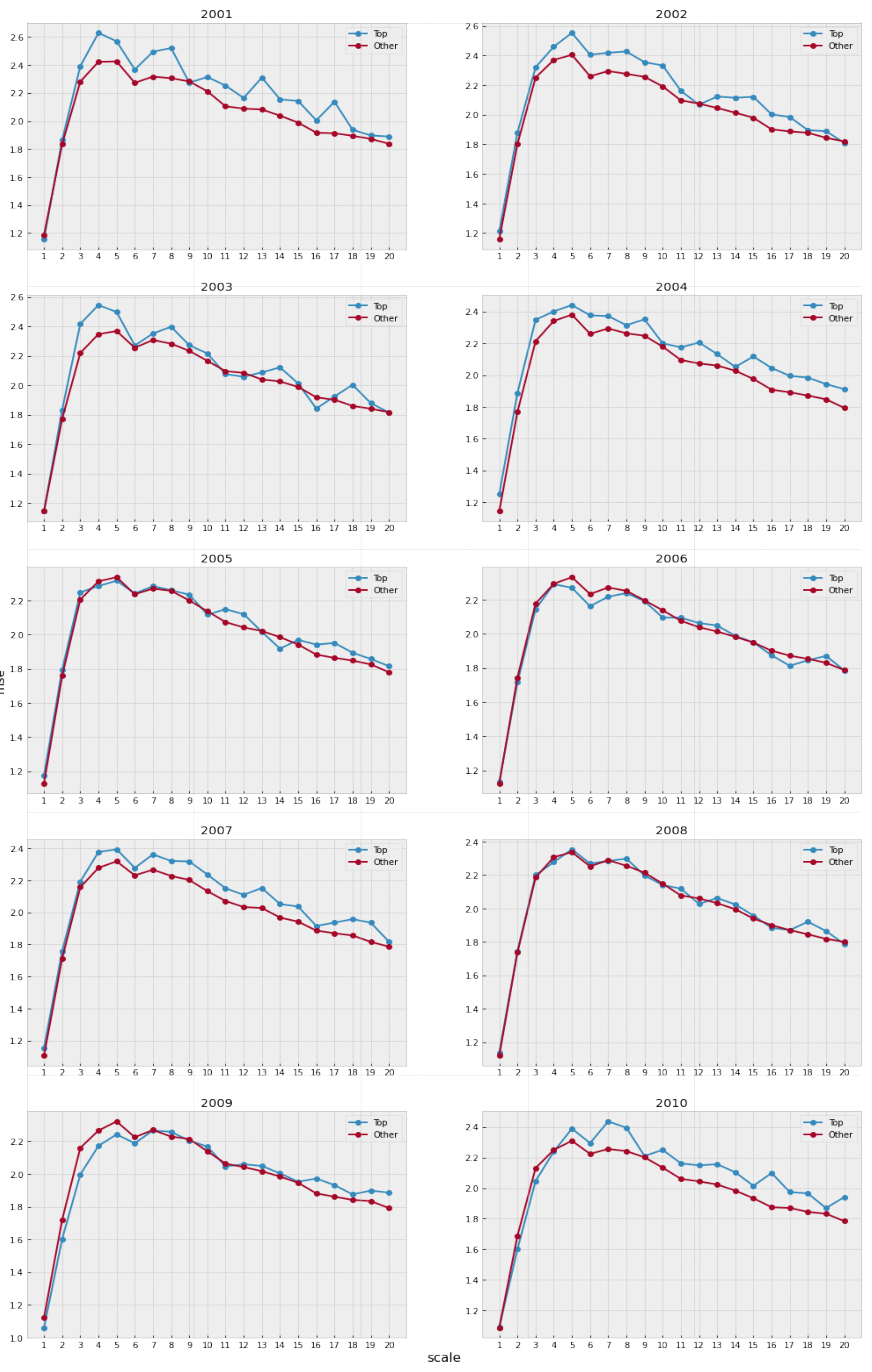 Entropy 23 01613 g0a1