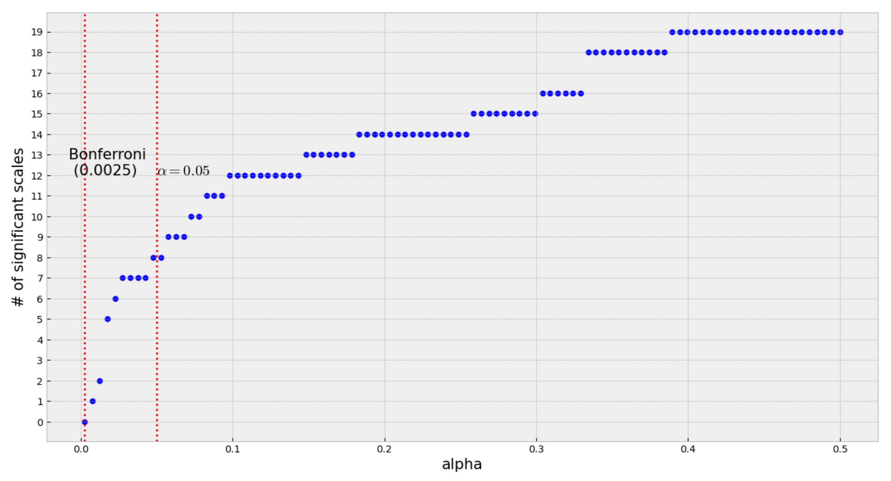 Entropy 23 01613 g0a3