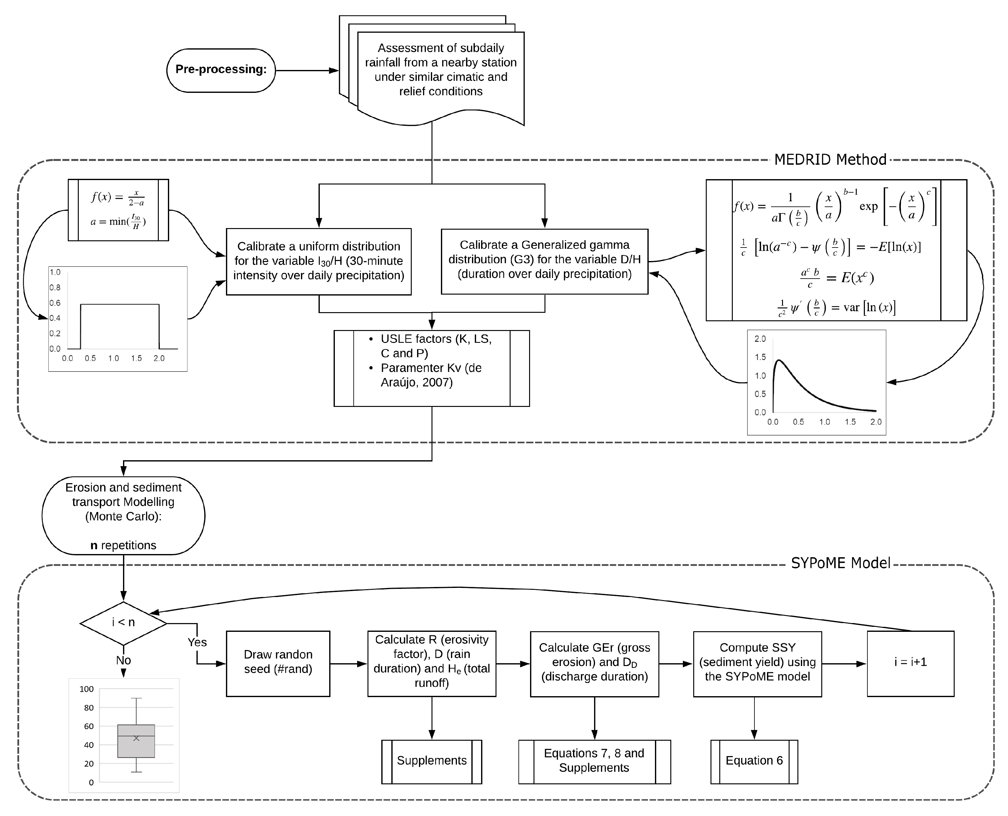 Entropy 23 01615 g001