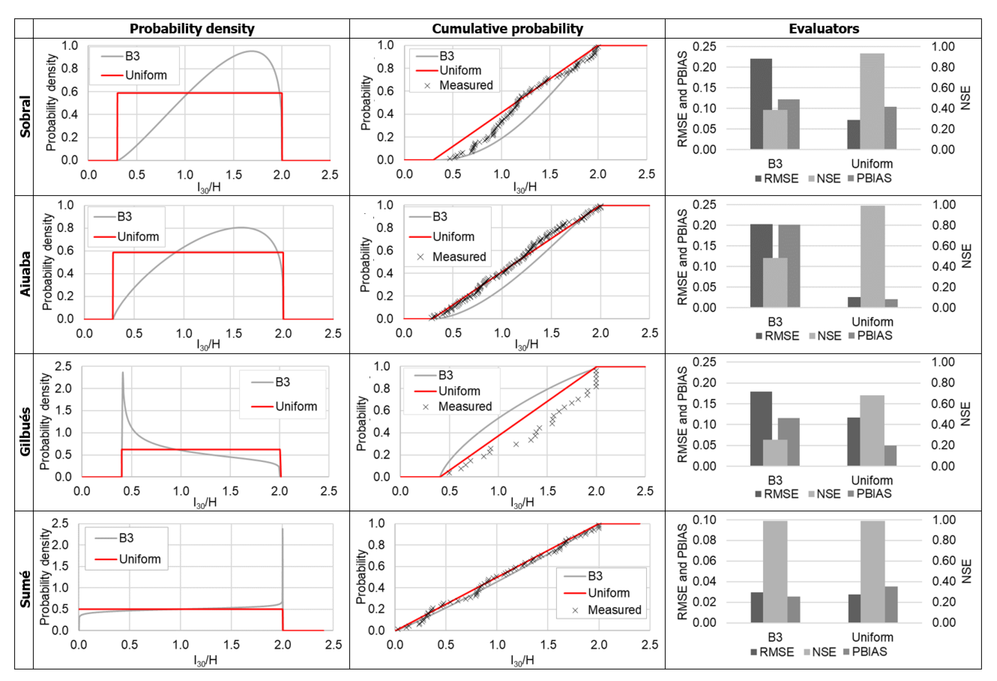 Entropy 23 01615 g004