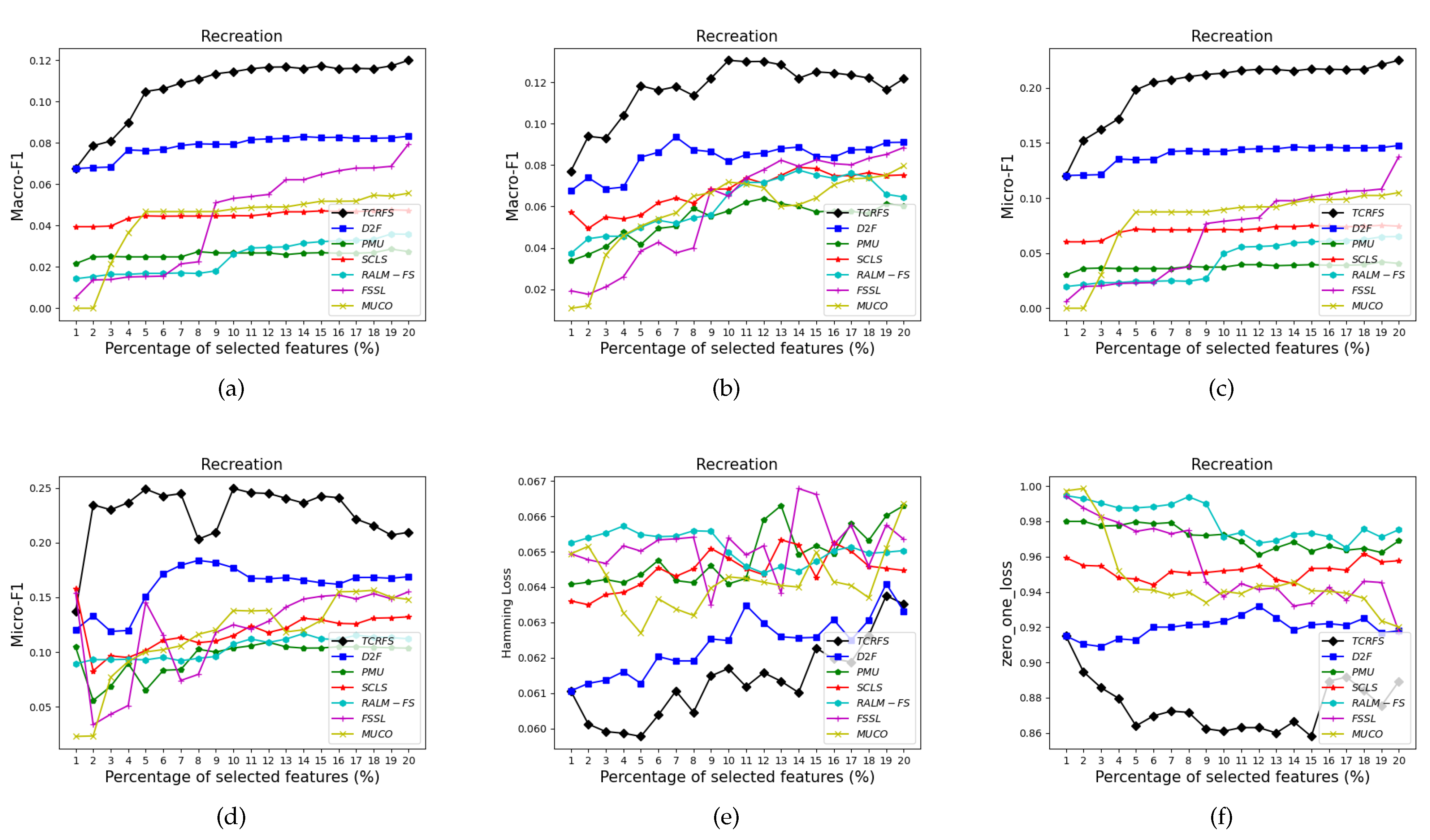 Entropy 23 01617 g007