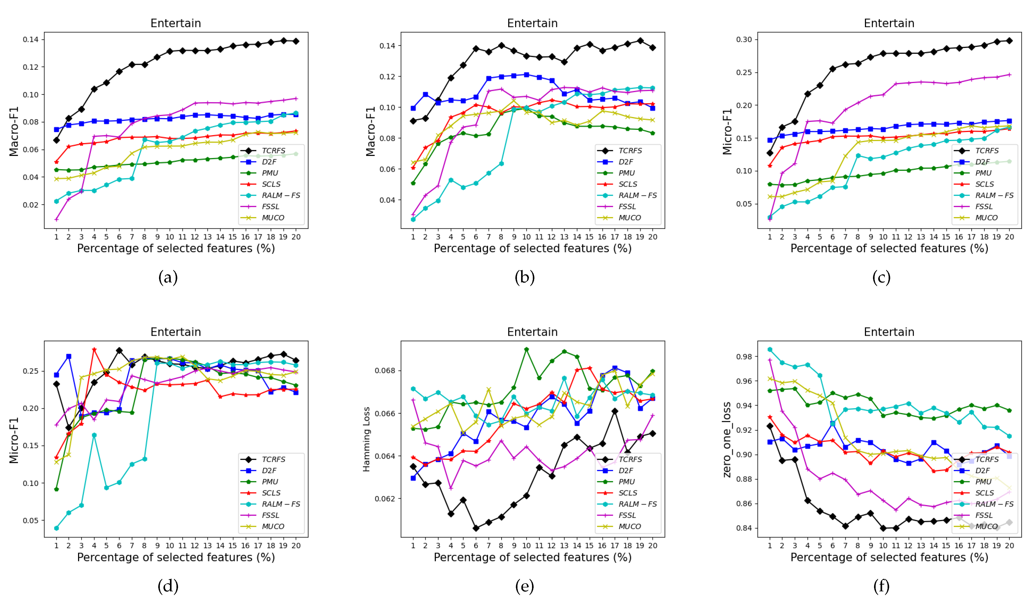 Entropy 23 01617 g008