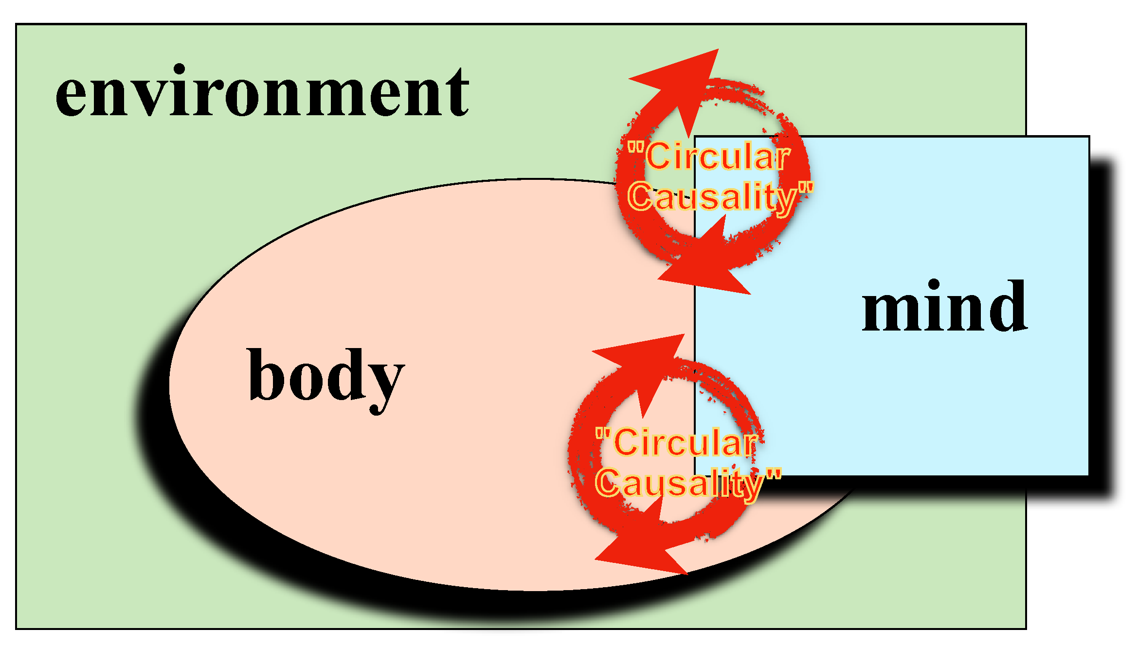 Entropy 23 01619 g002 Entropy 23 01619 g002