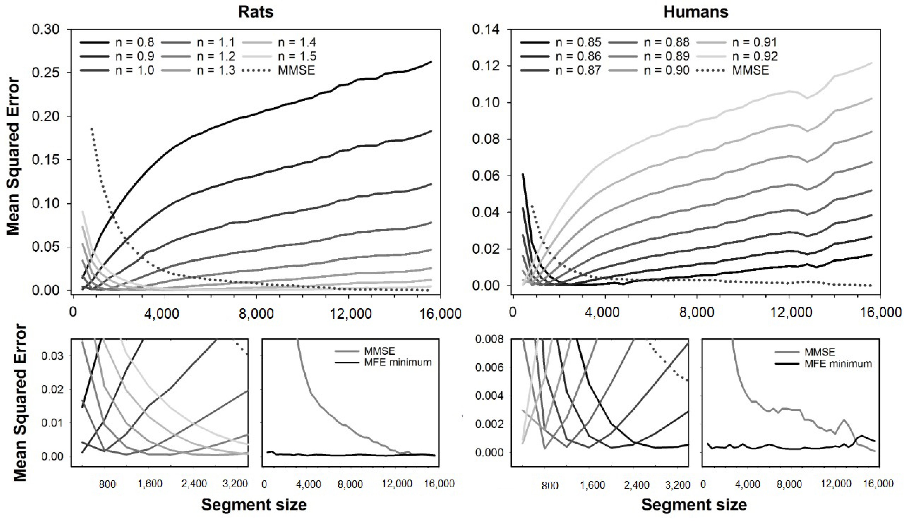 Entropy 23 01620 g004 550