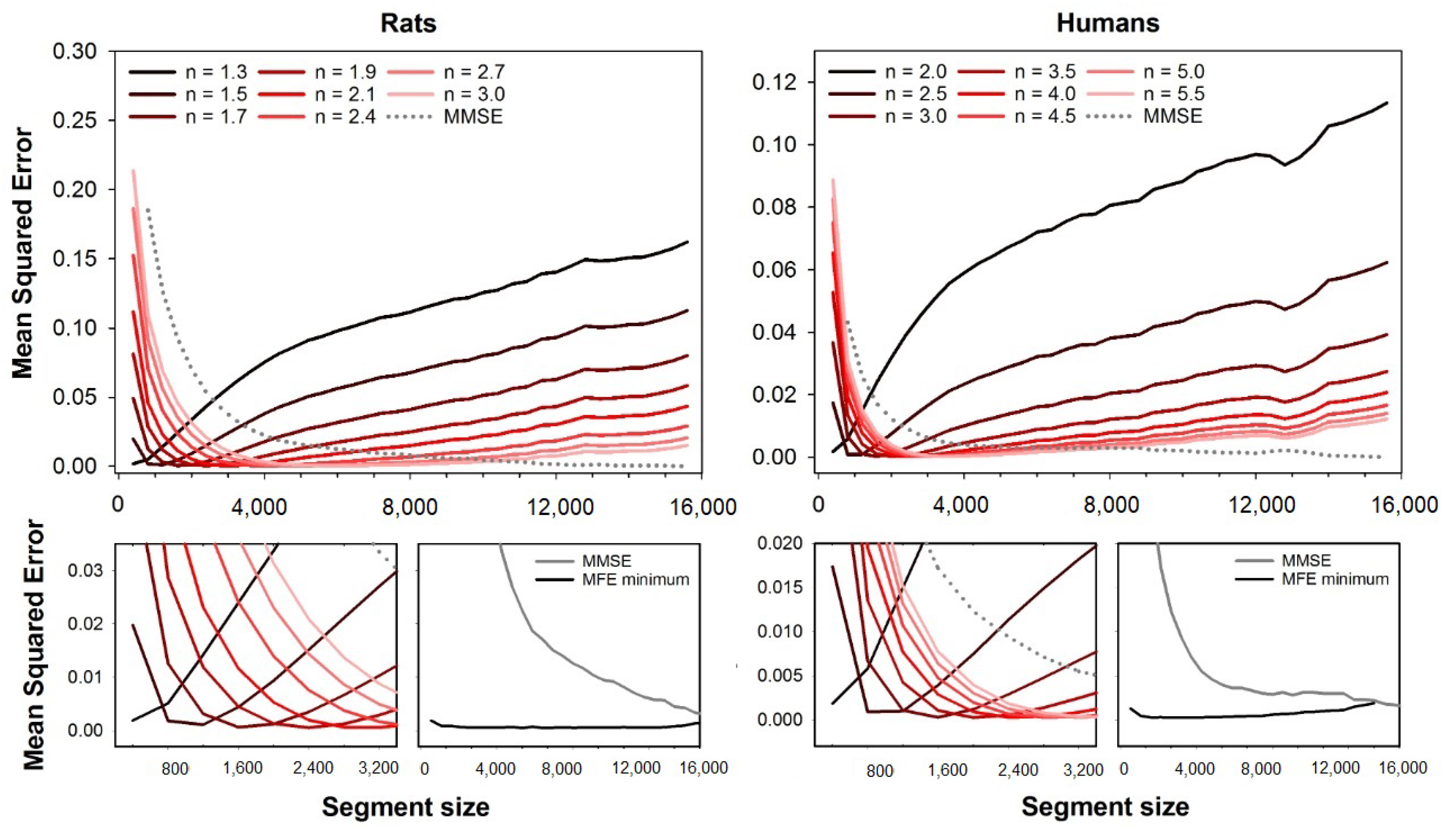Entropy 23 01620 g007 550