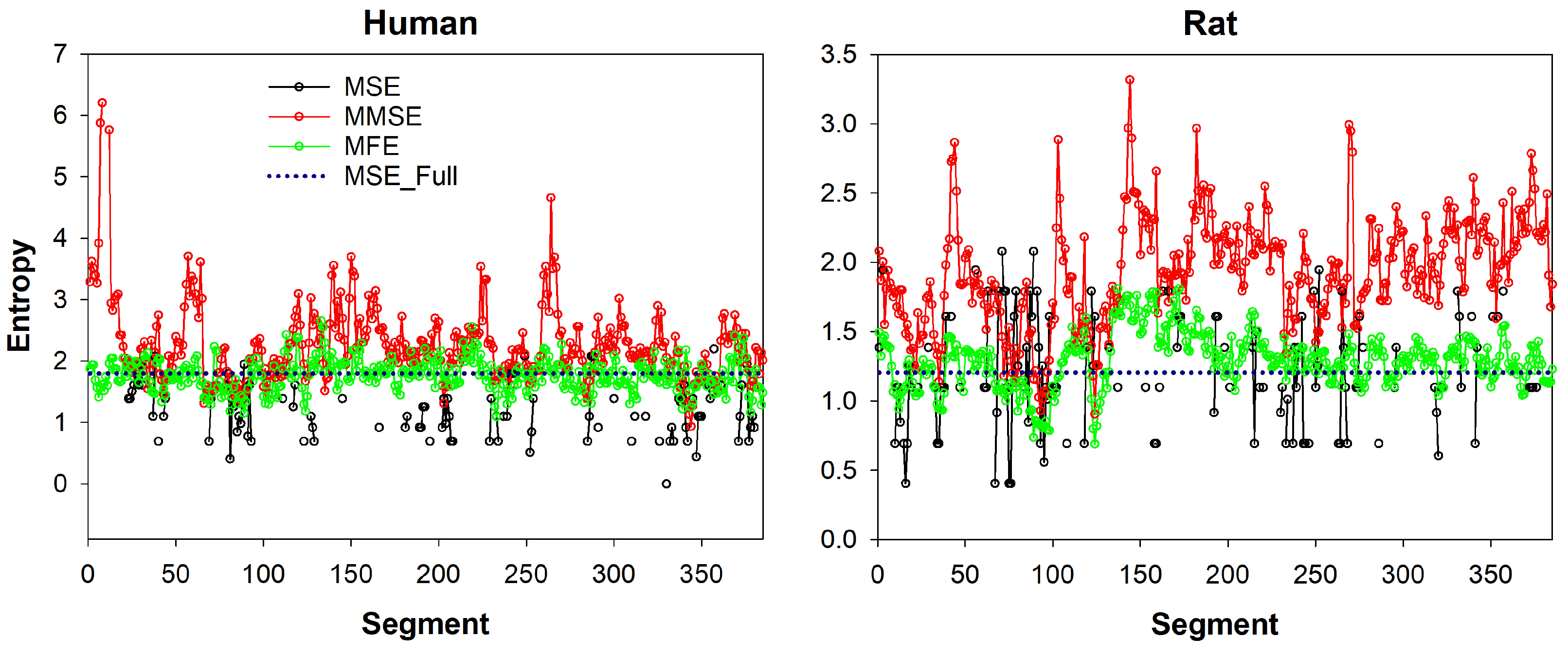 Entropy 23 01620 g0a1 550