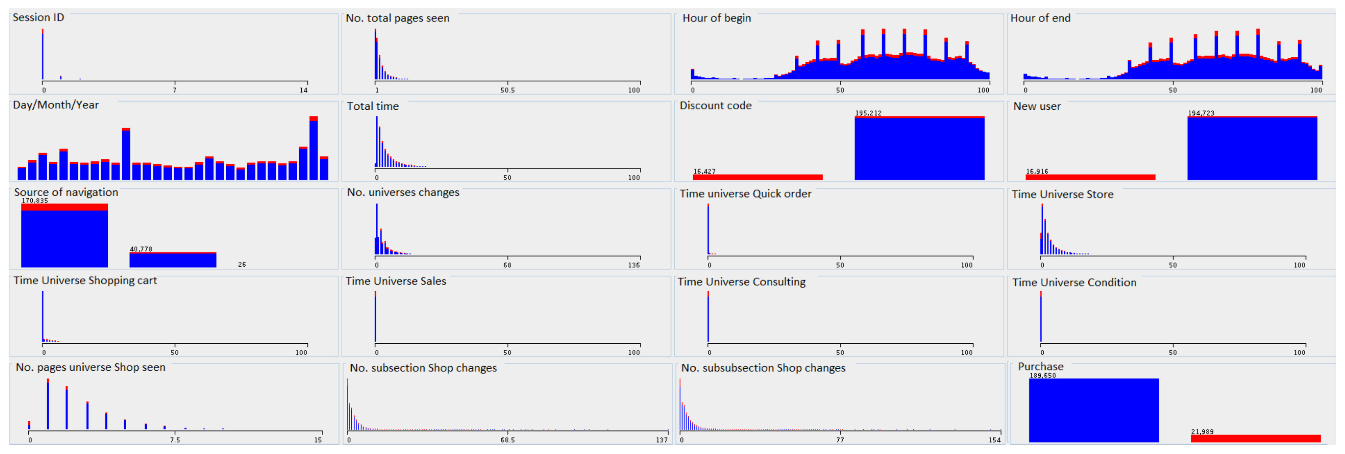 Entropy 23 01621 g004 550