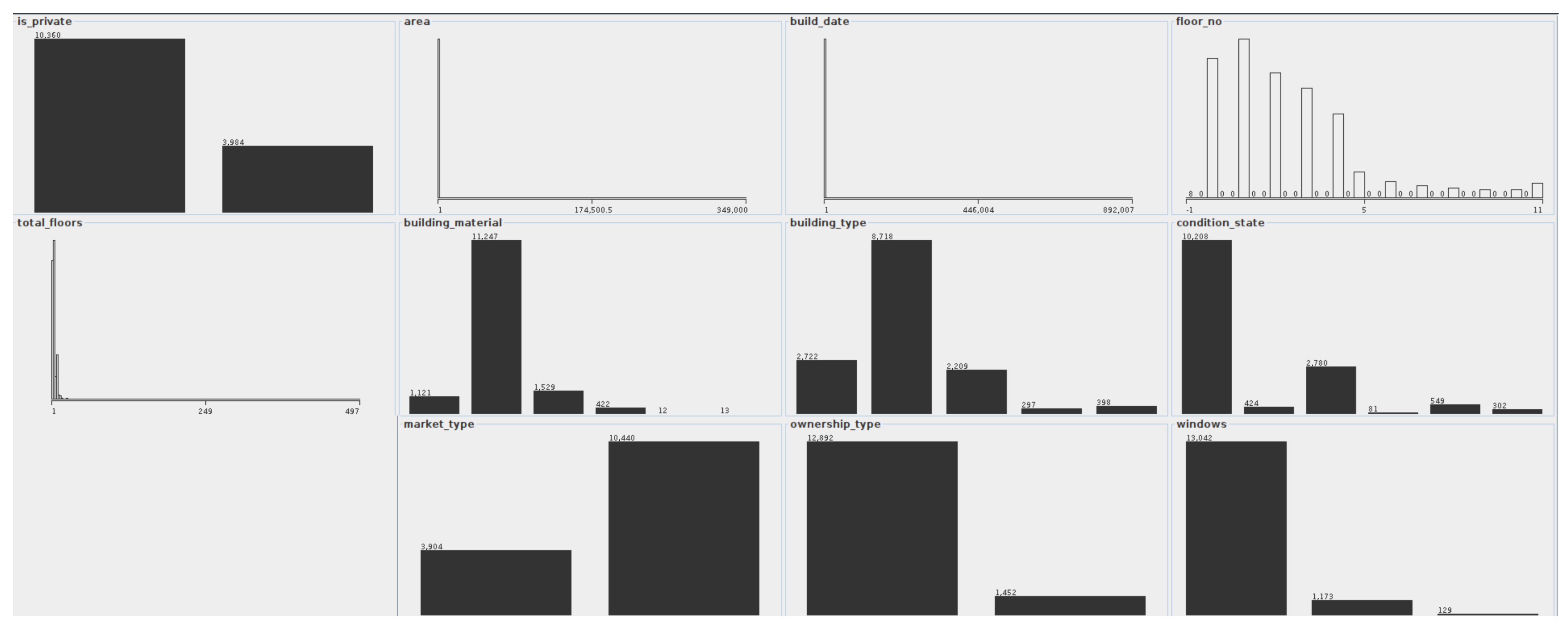 Entropy 23 01621 g005 550