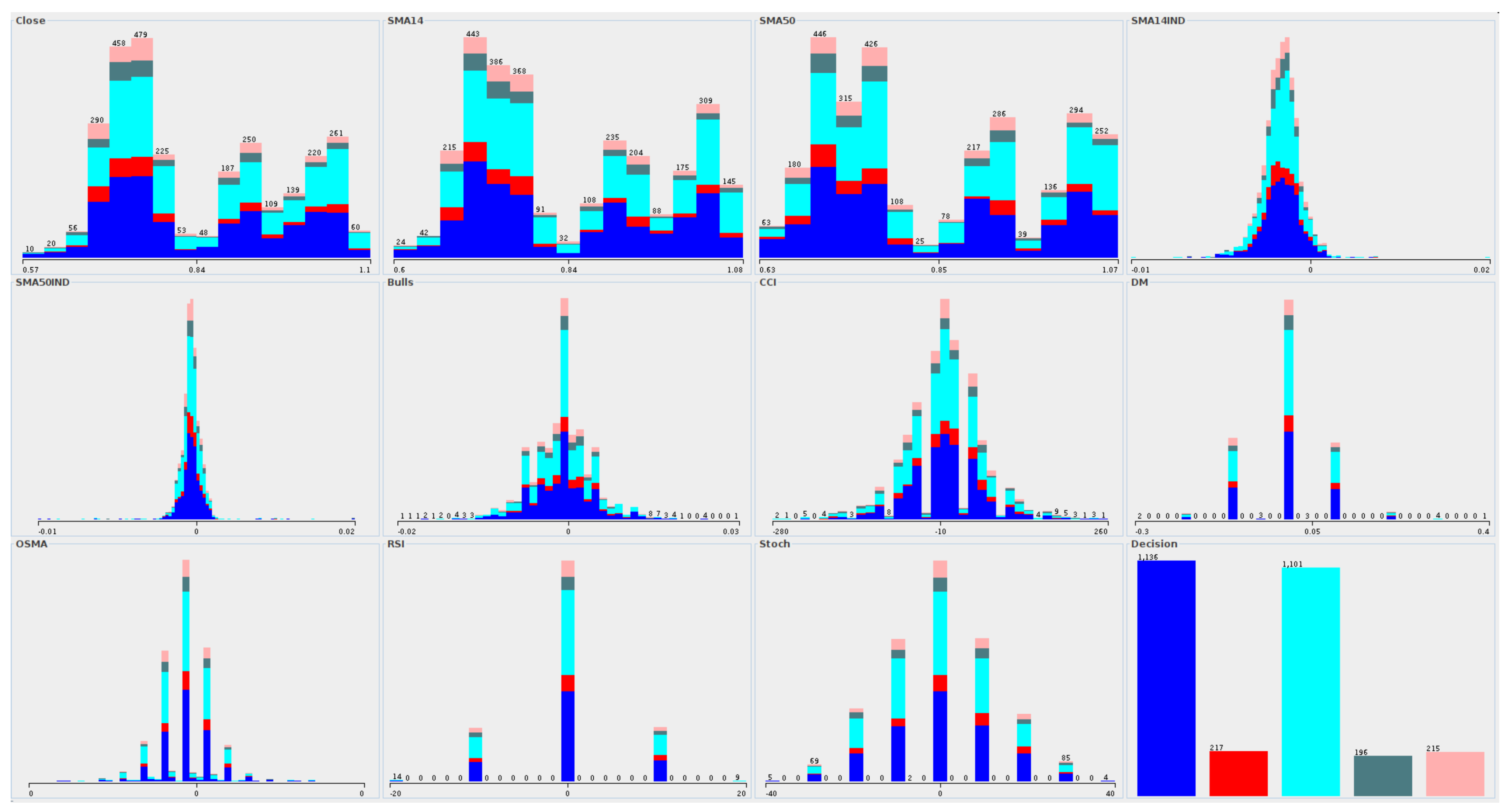 Entropy 23 01621 g008 550