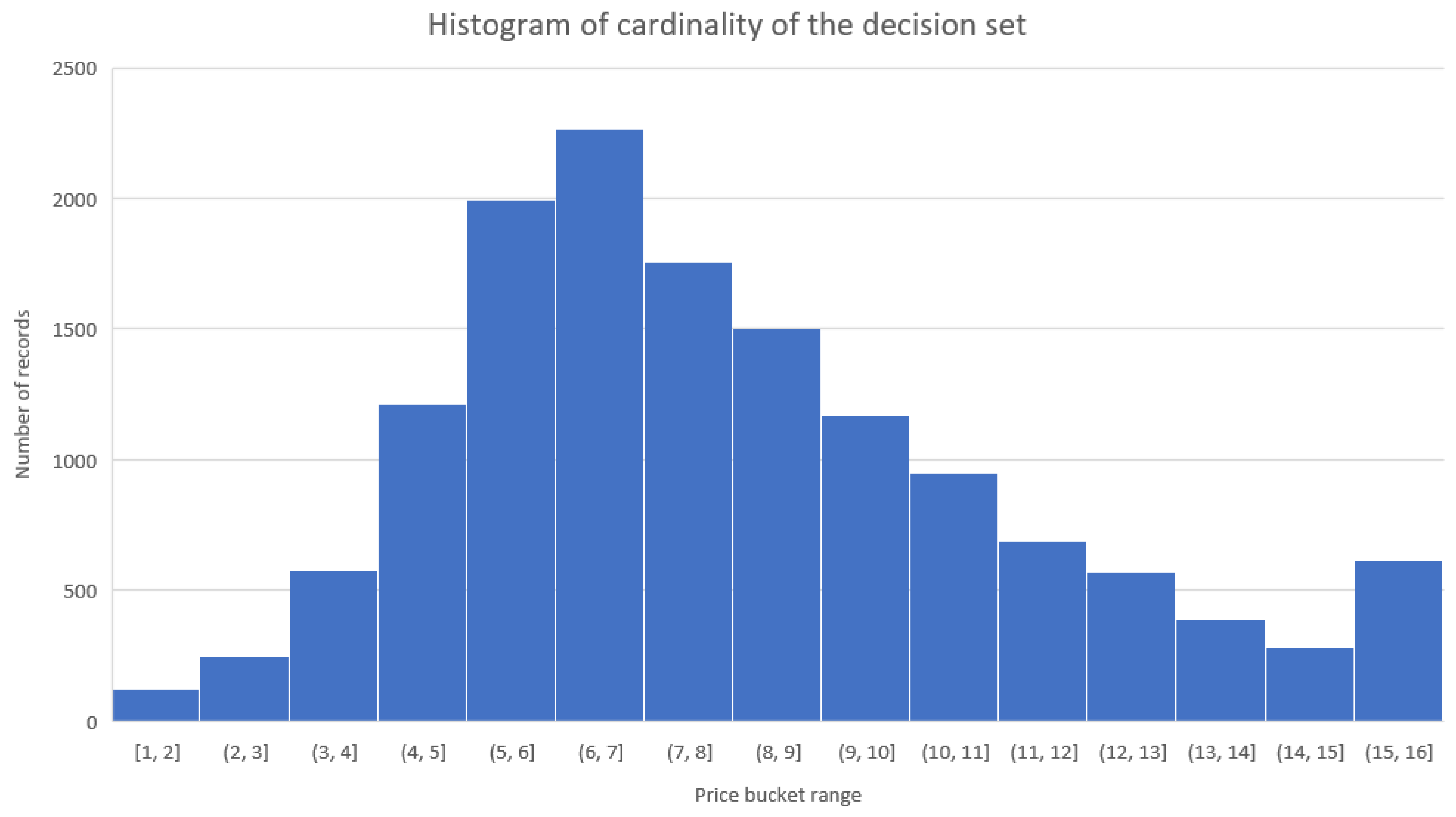 Entropy 23 01621 g009 550