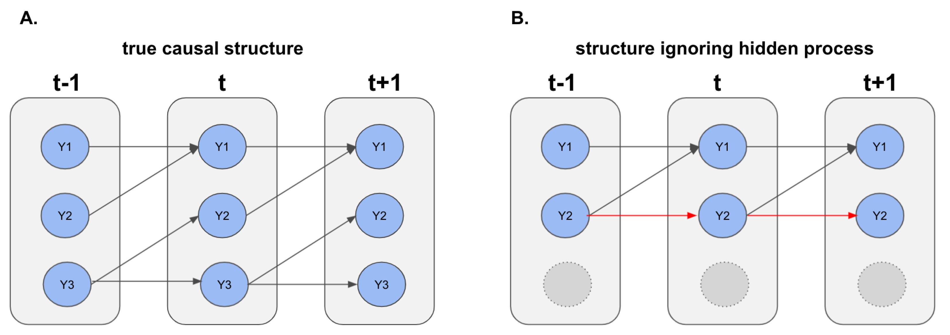 Entropy 23 01622 g001 Entropy 23 01622 g001