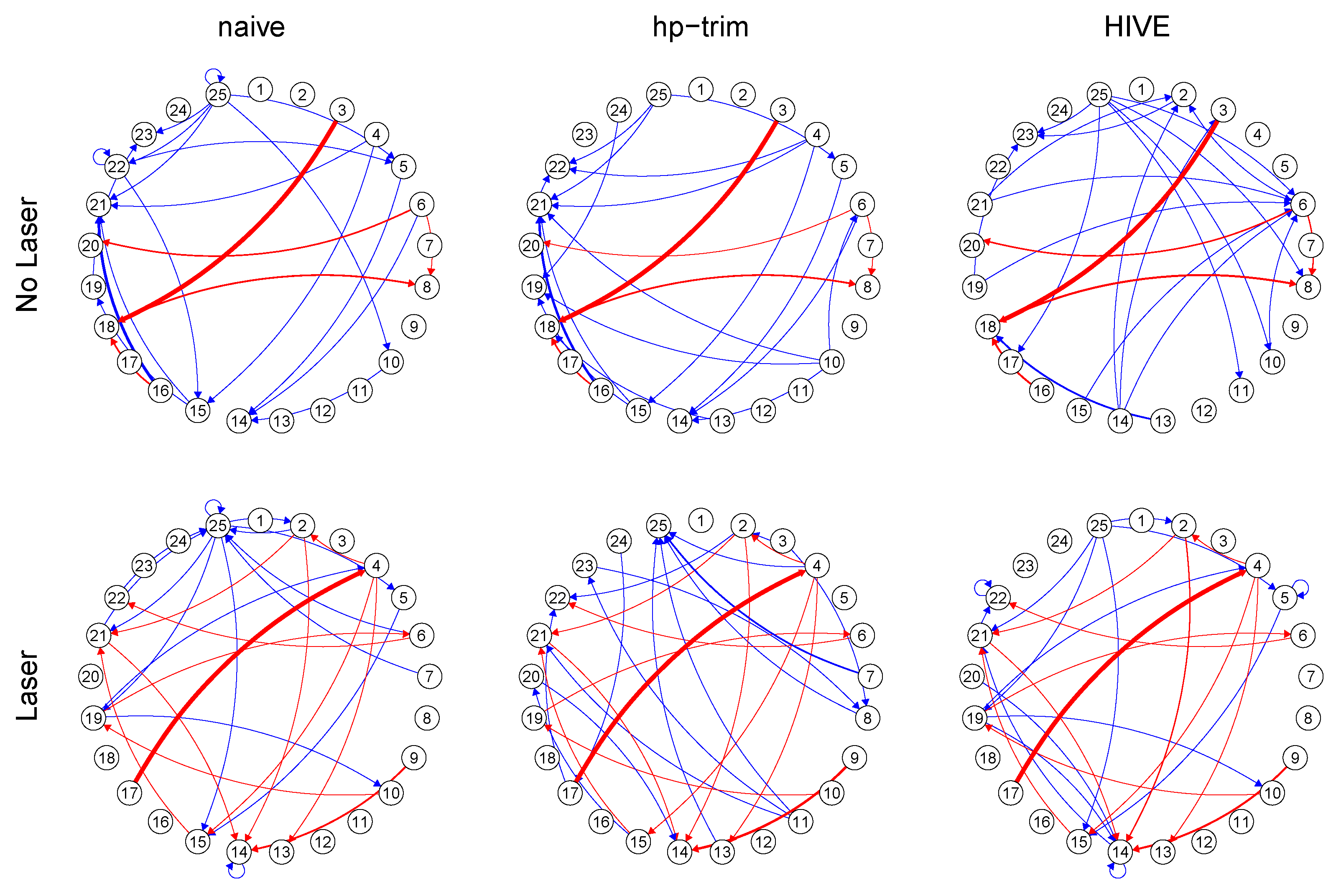 Entropy 23 01622 g004 Entropy 23 01622 g004