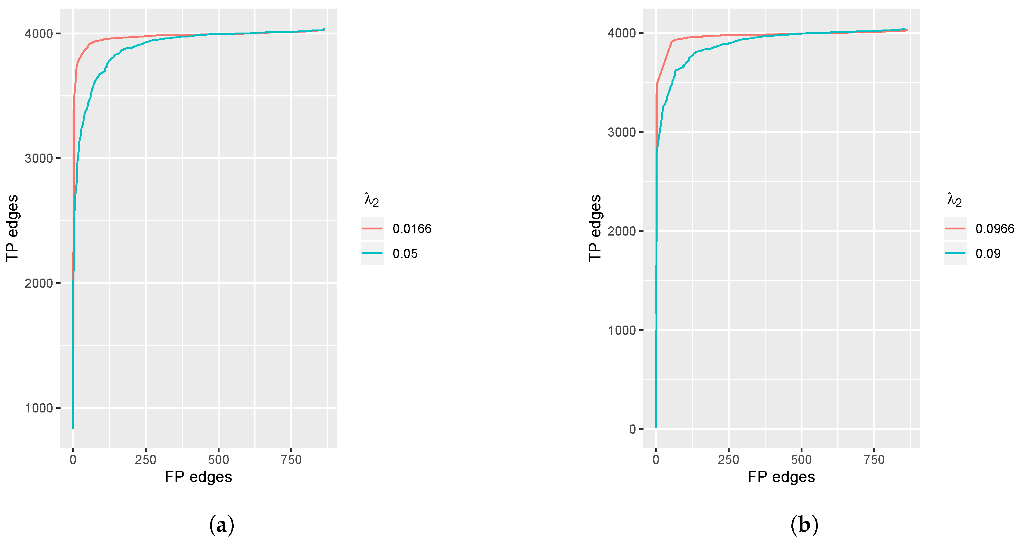 Entropy 23 01623 g002