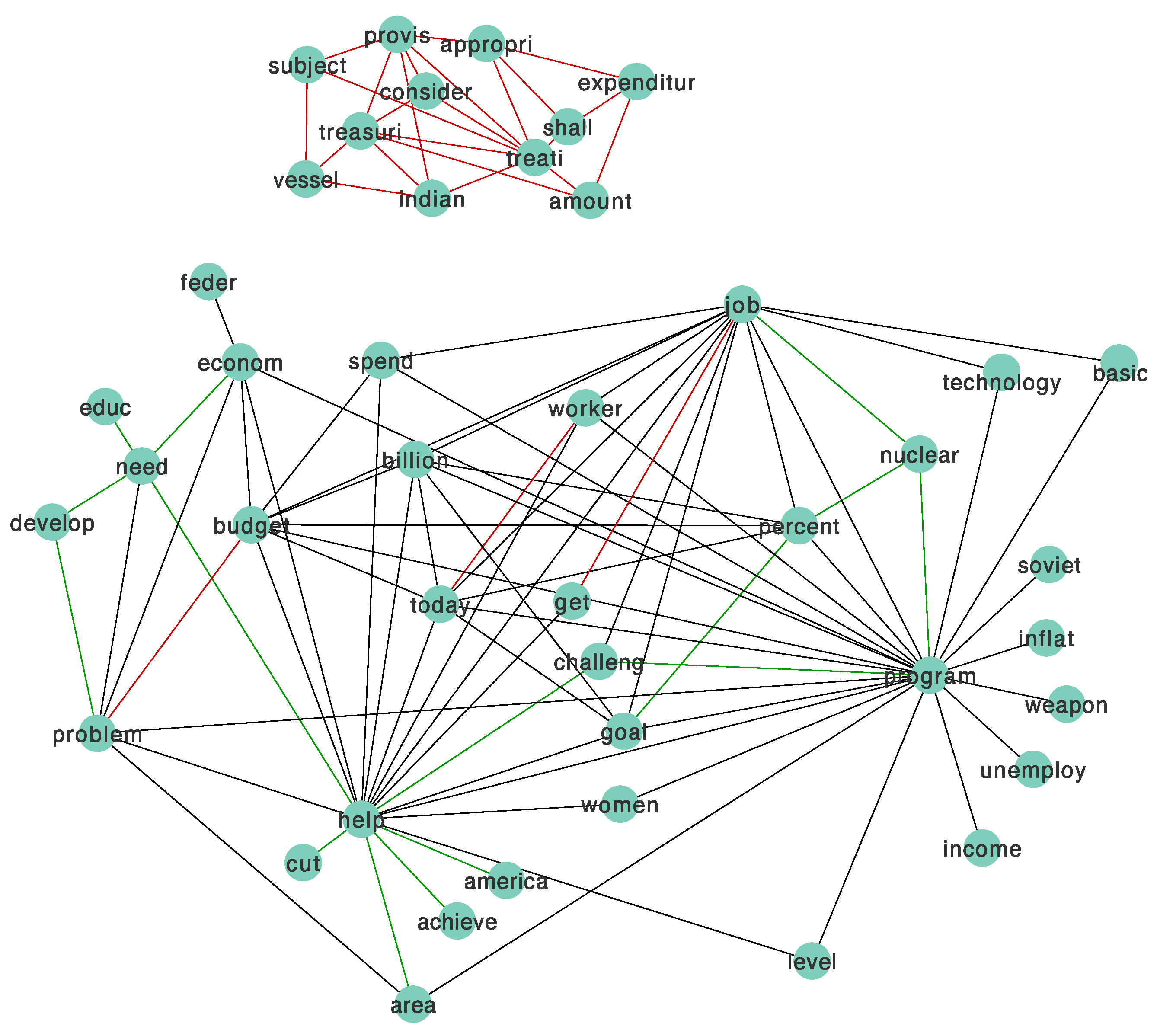 Entropy 23 01623 g005