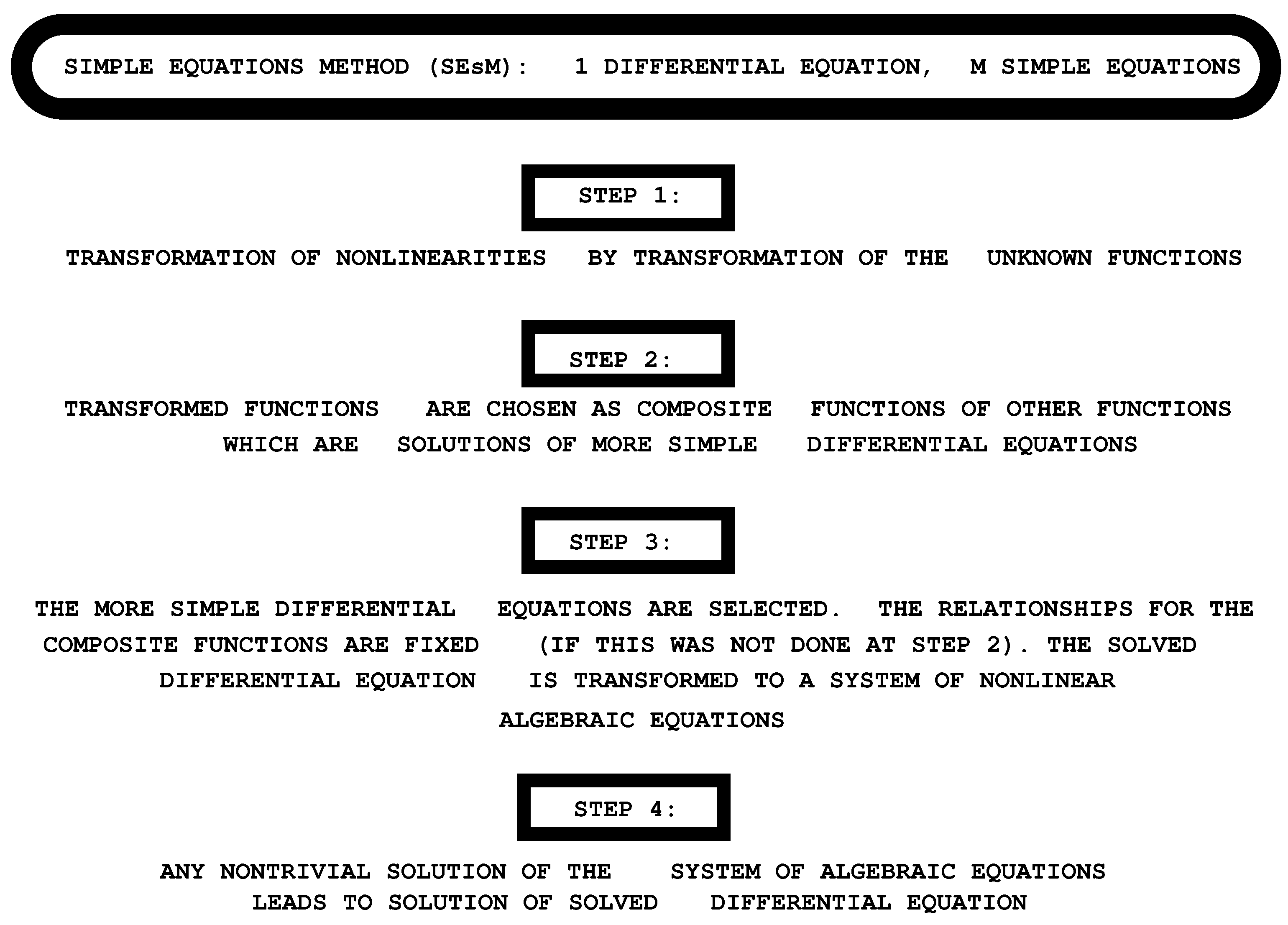 Entropy 23 01624 g001 Entropy 23 01624 g001