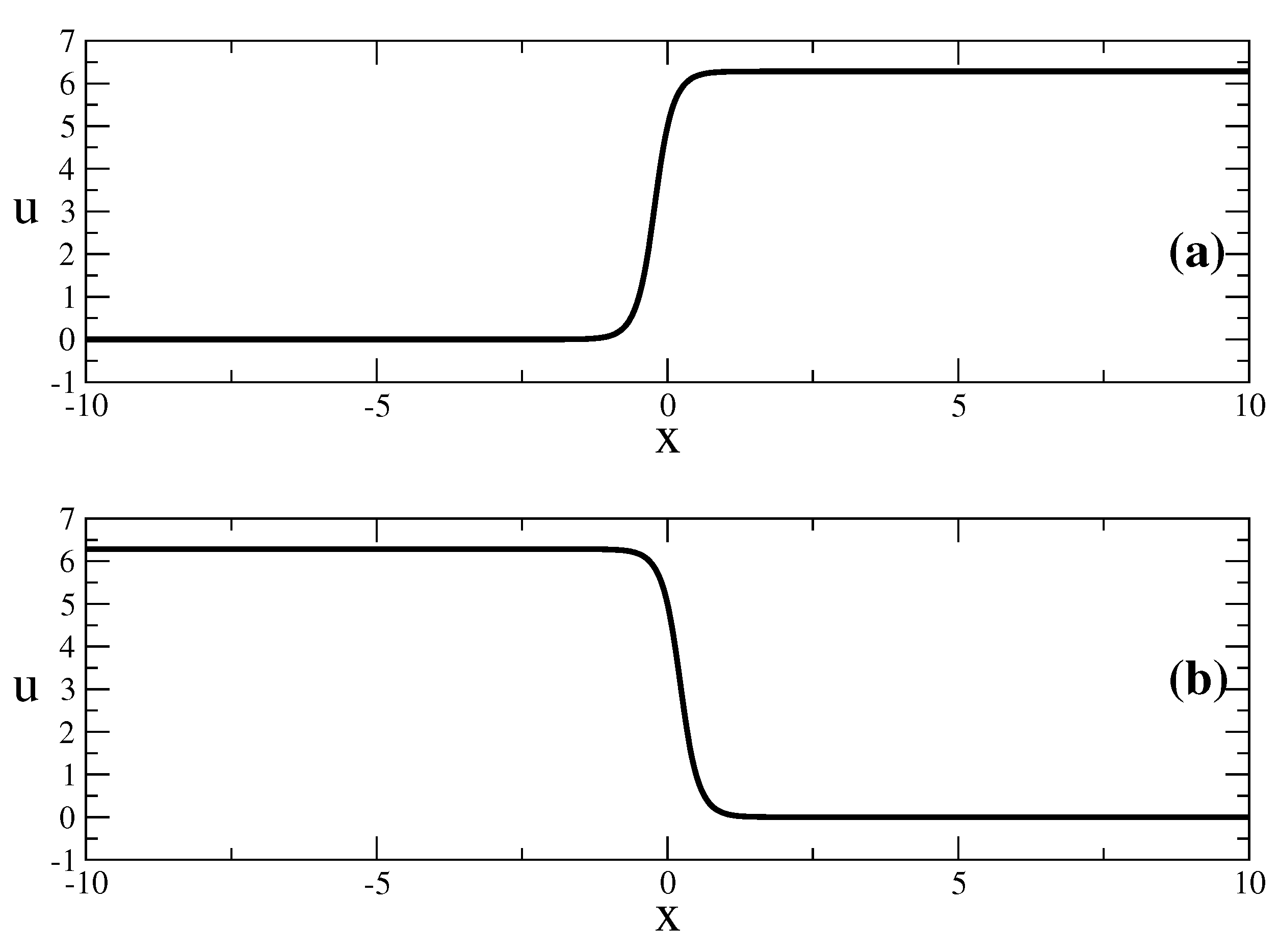 Entropy 23 01624 g002 Entropy 23 01624 g002