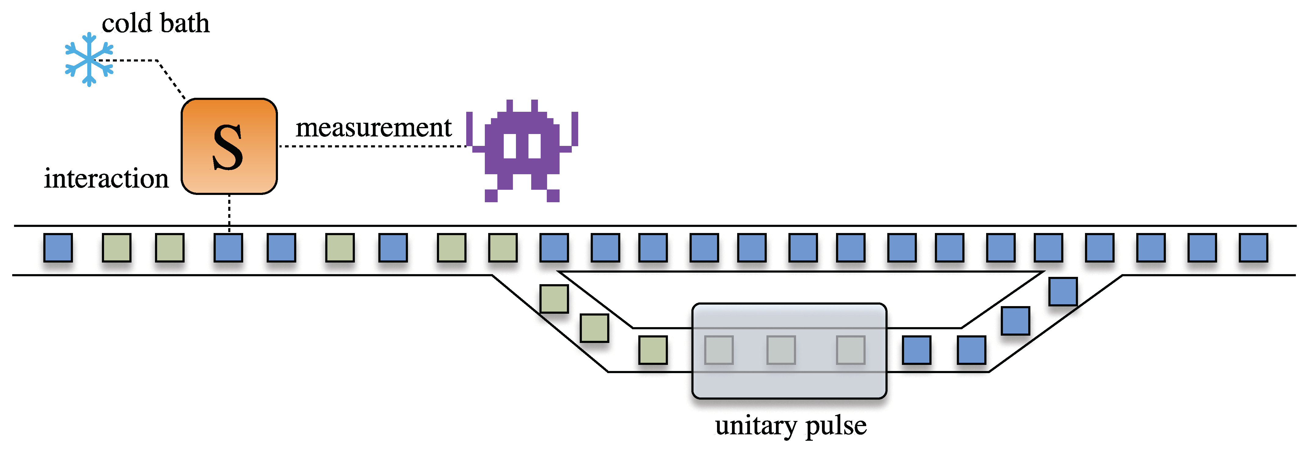 Entropy 23 01627 g001