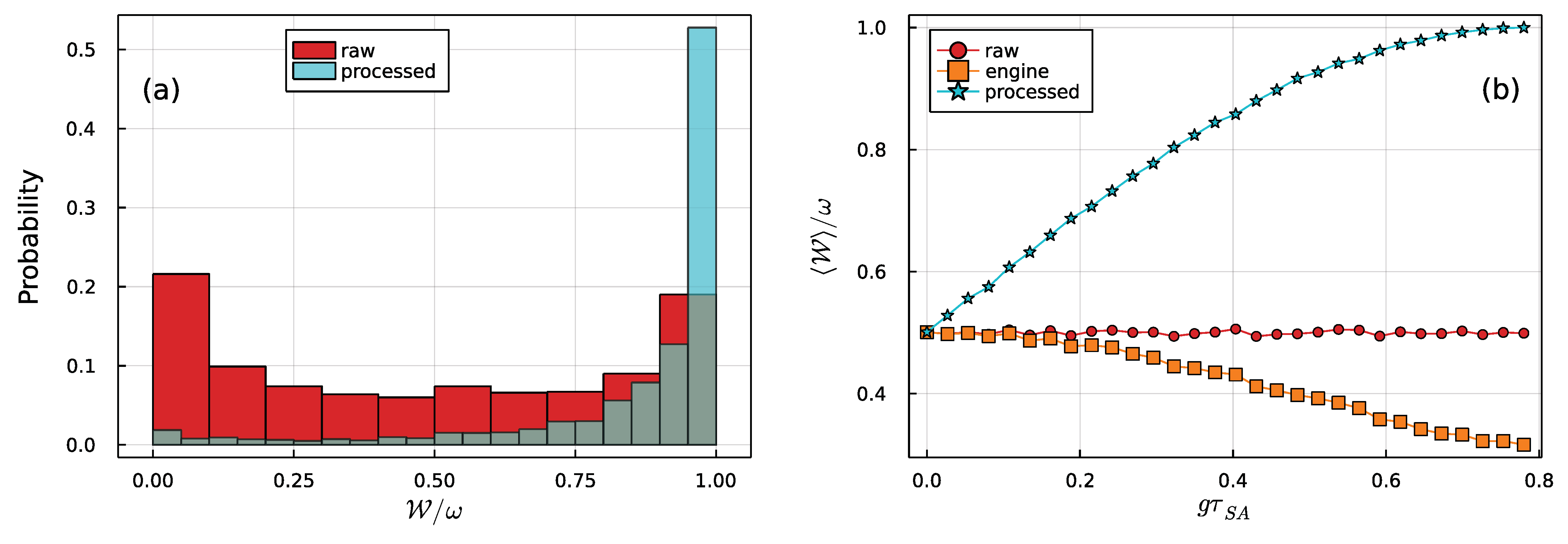 Entropy 23 01627 g002