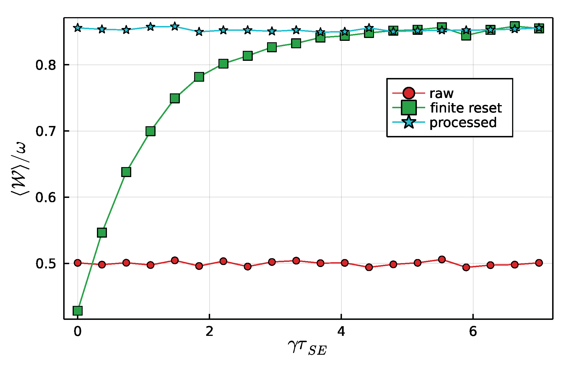 Entropy 23 01627 g003