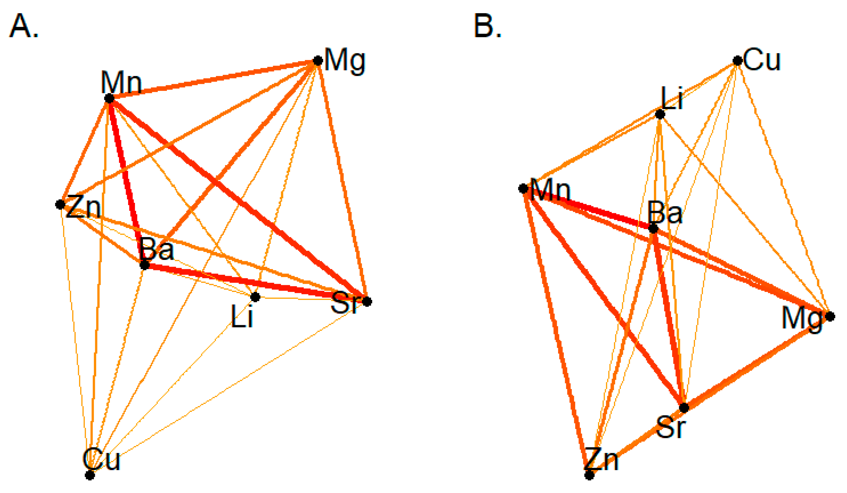 Entropy 23 01633 g001 550