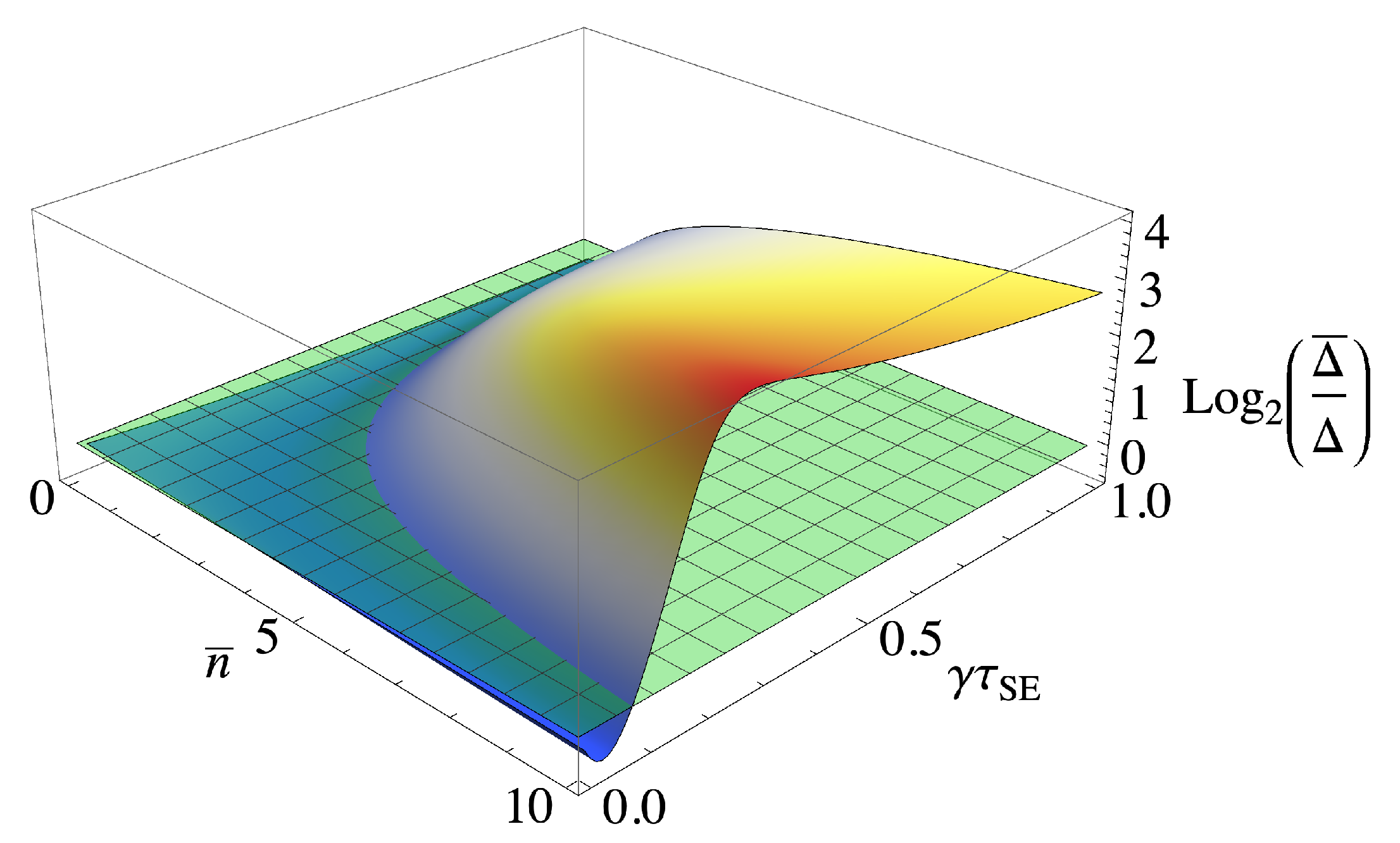 Entropy 23 01634 g003