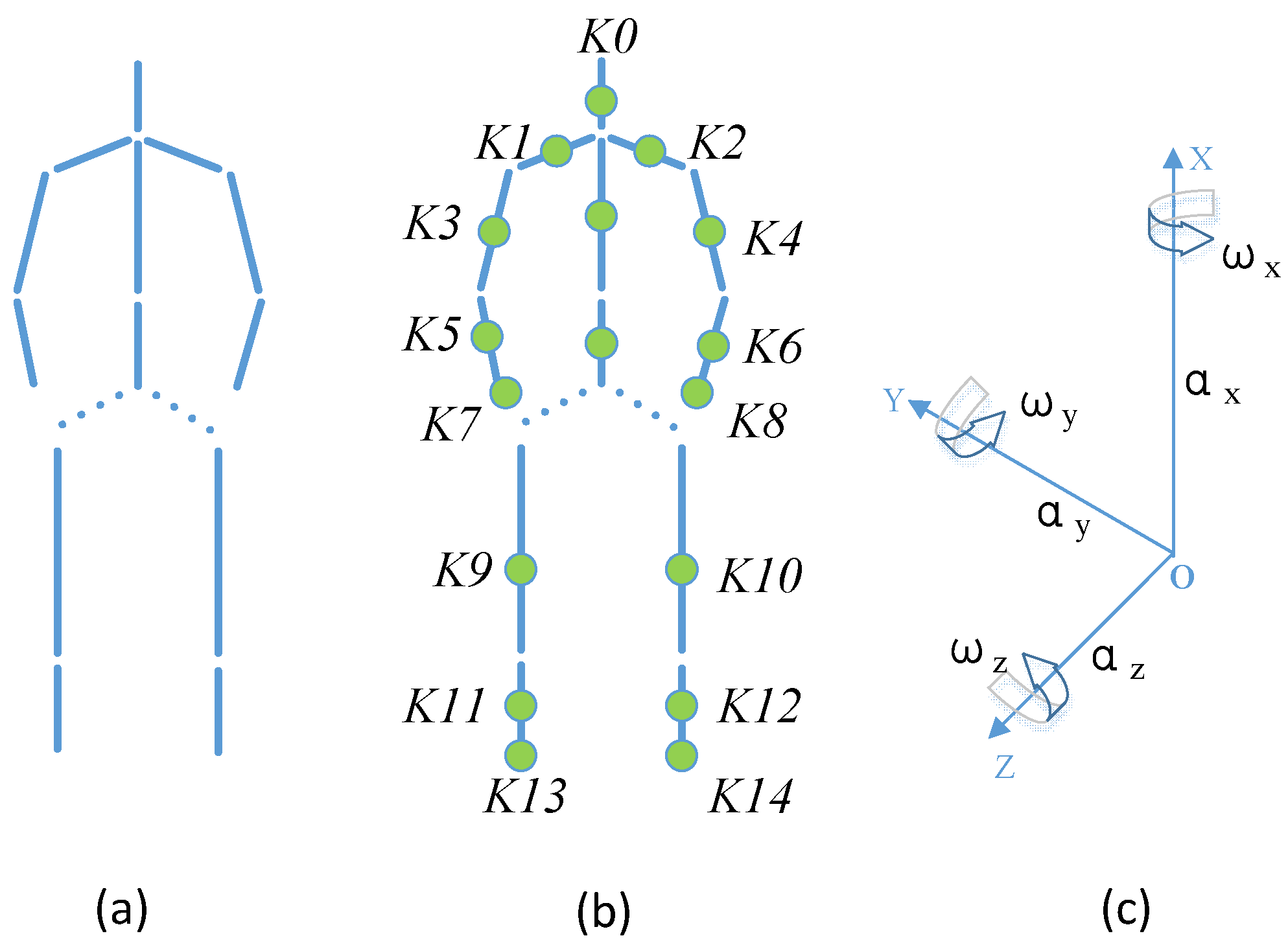 Entropy 23 01635 g001