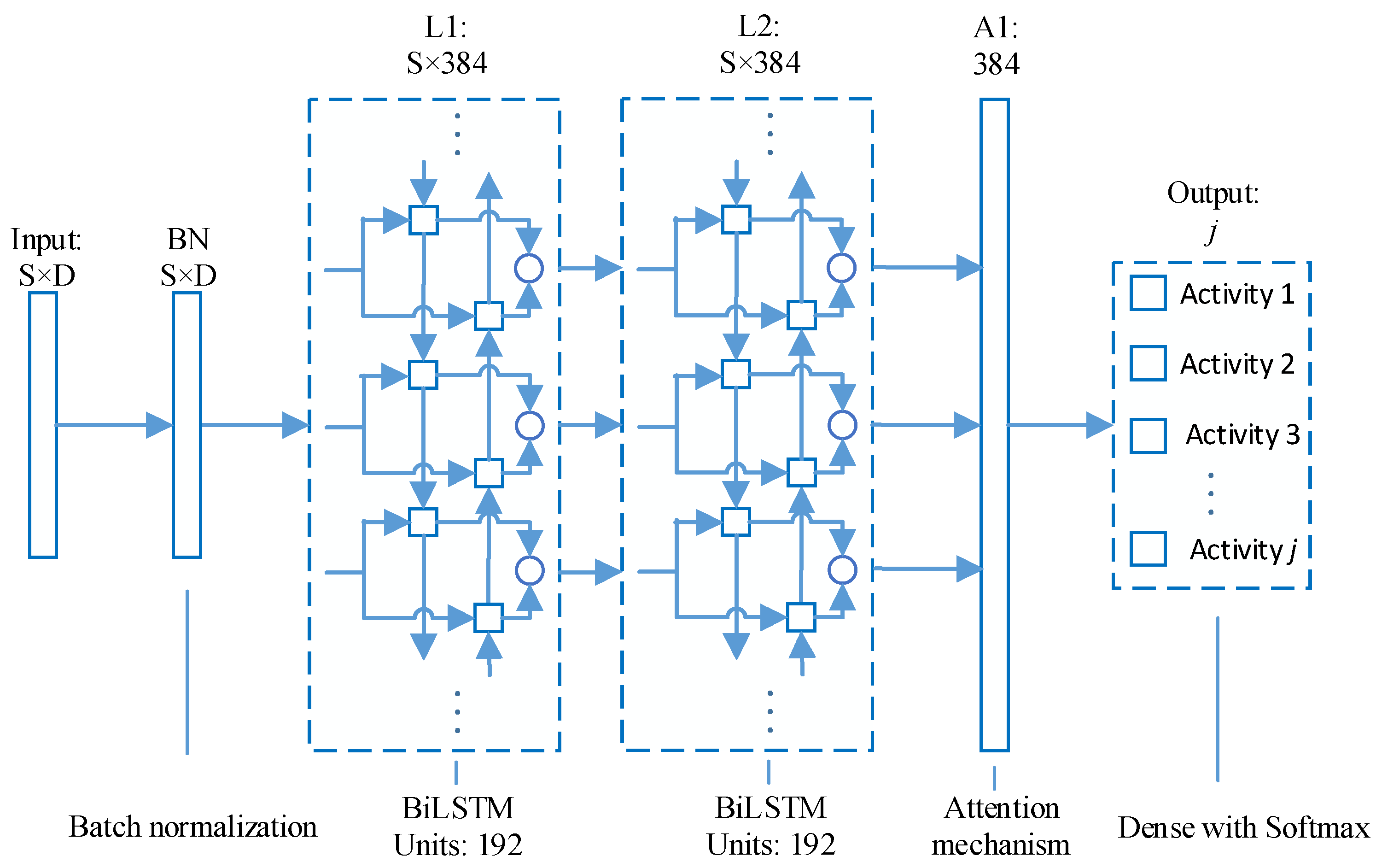 Entropy 23 01635 g002