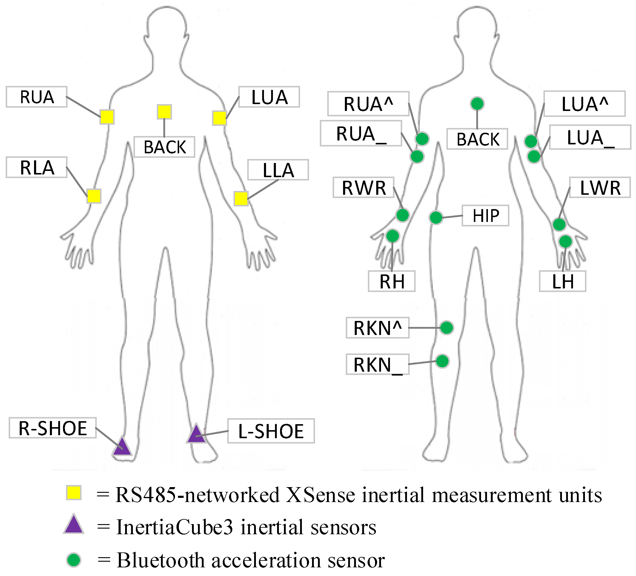 Entropy 23 01635 g003