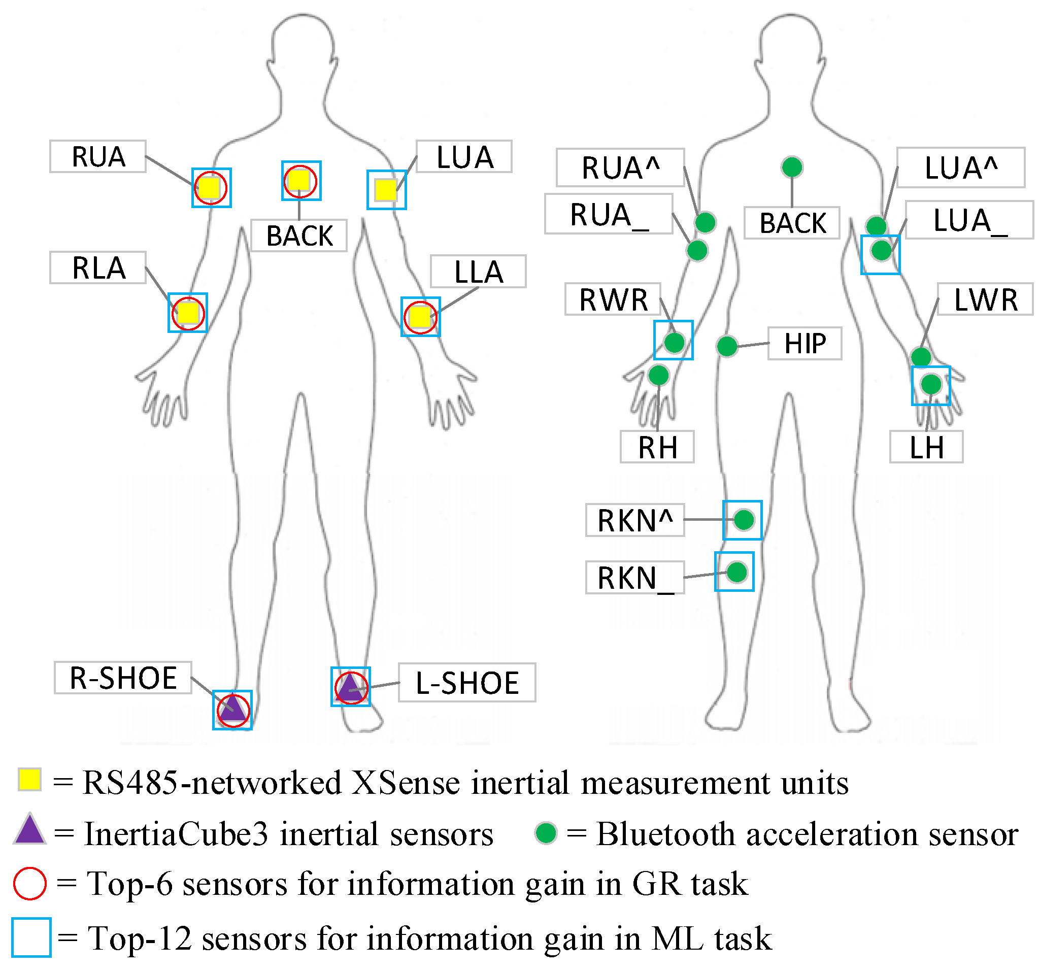 Entropy 23 01635 g008