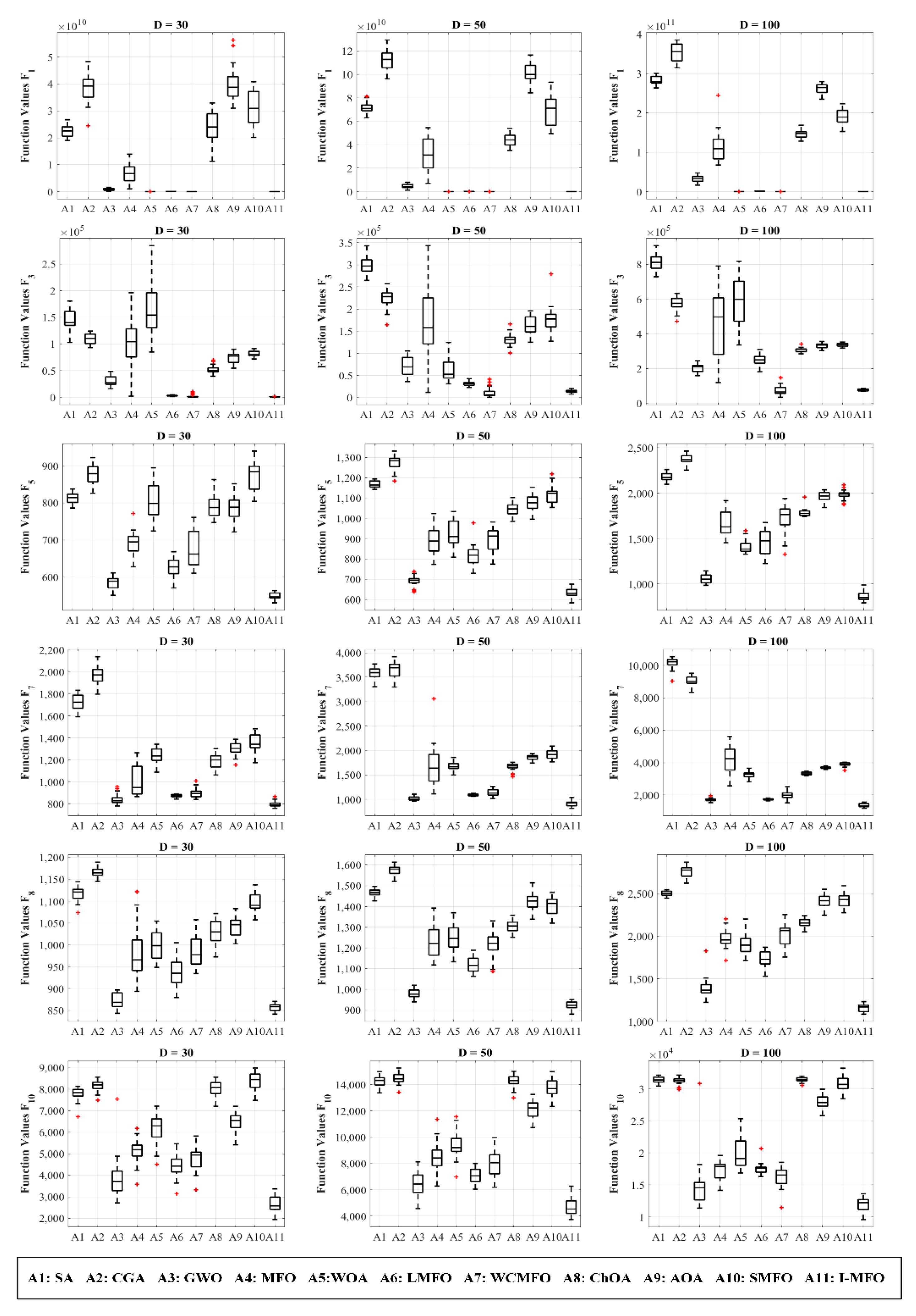 Entropy 23 01637 g003