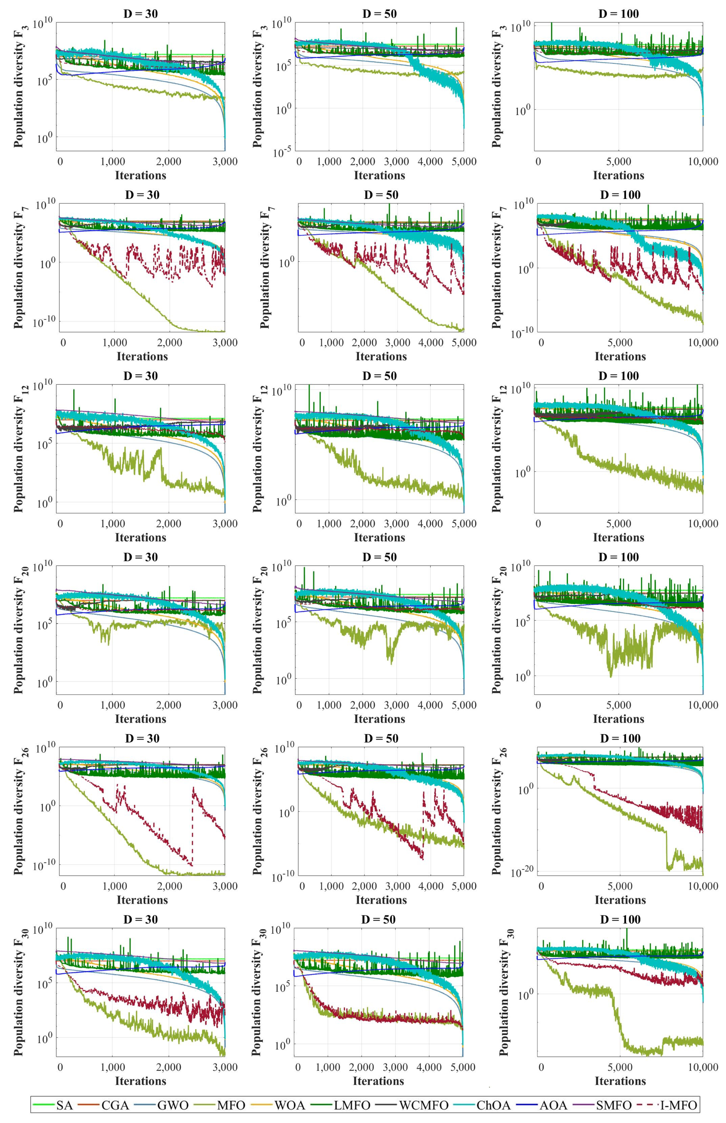Entropy 23 01637 g007