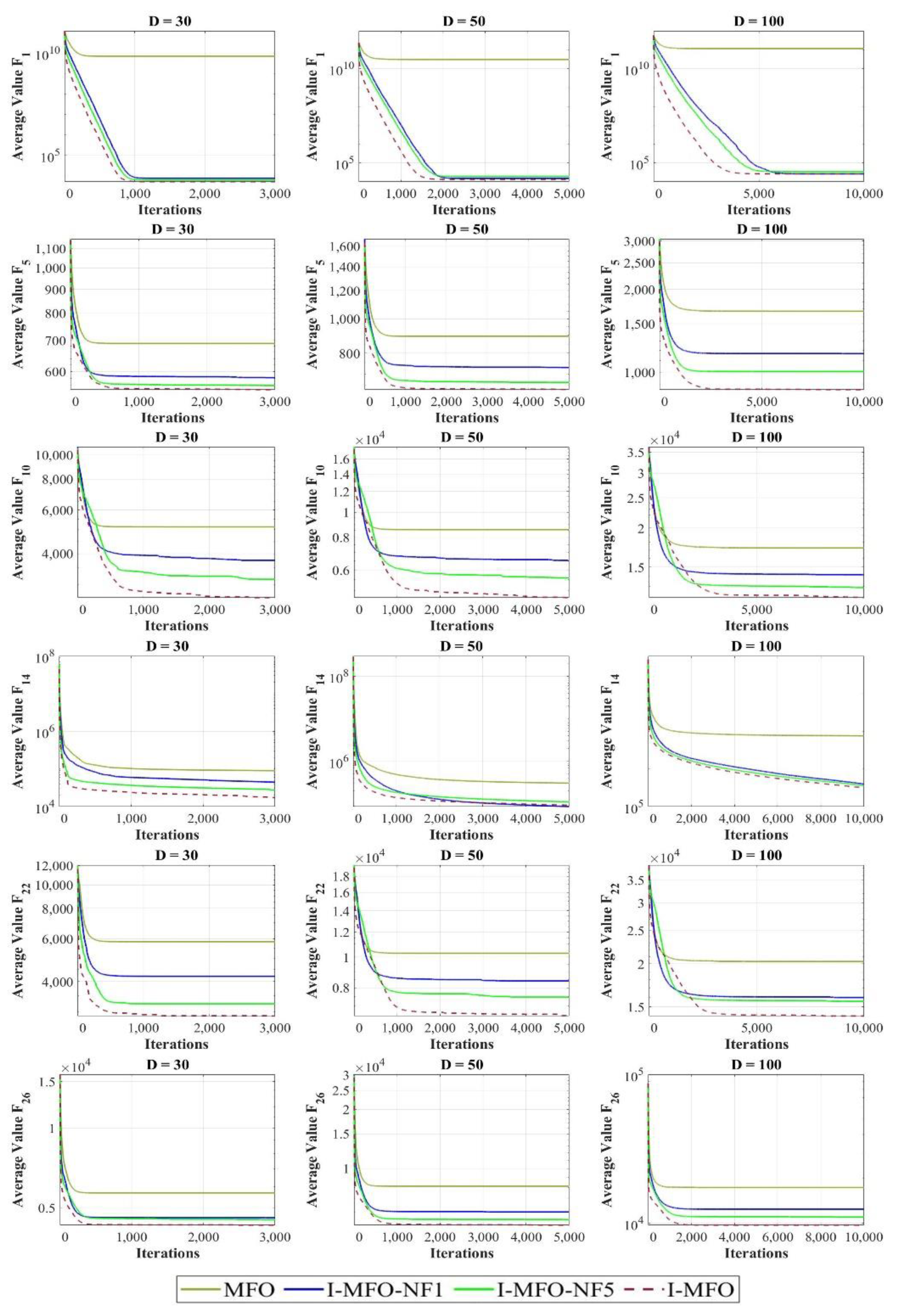 Entropy 23 01637 g008