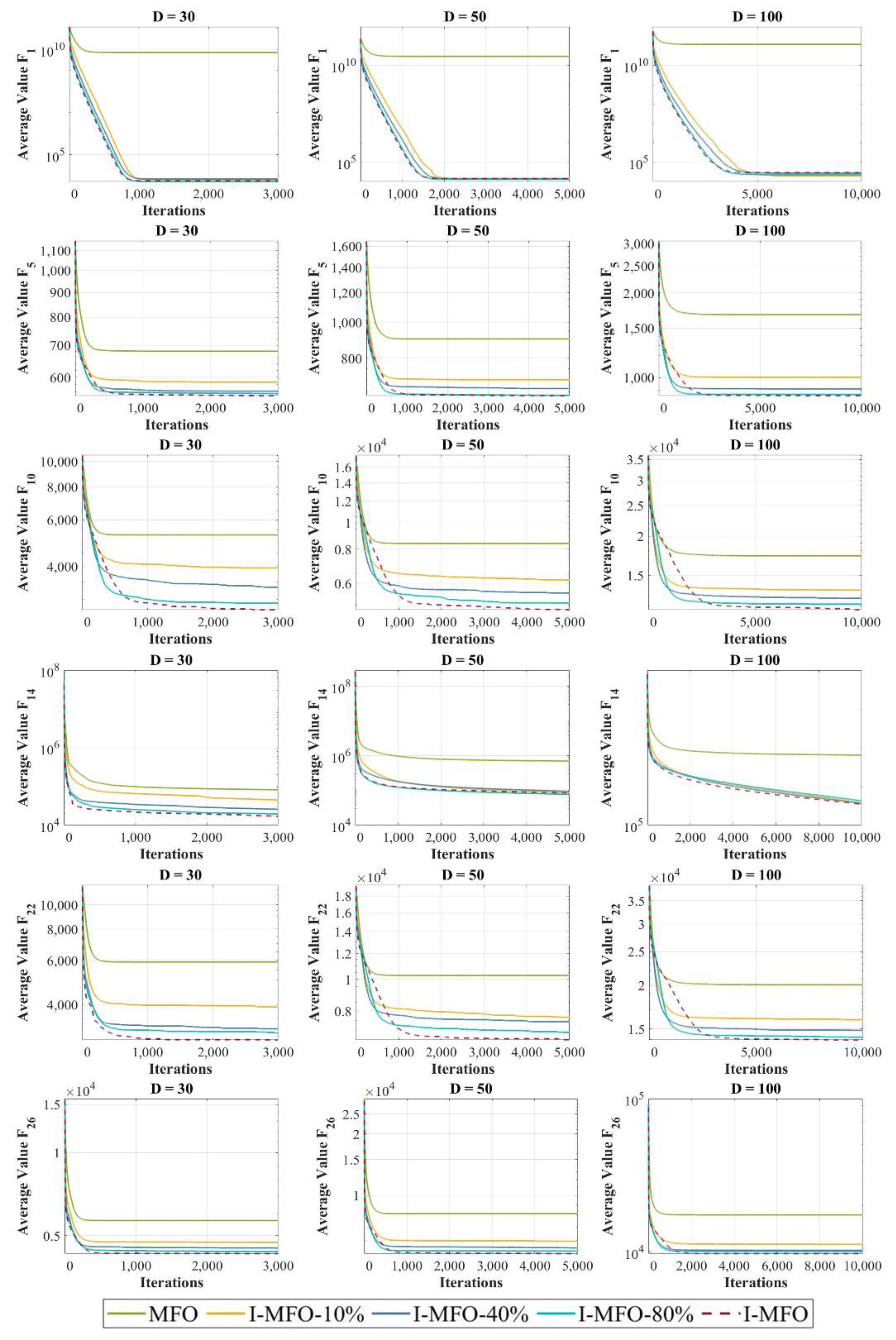 Entropy 23 01637 g009