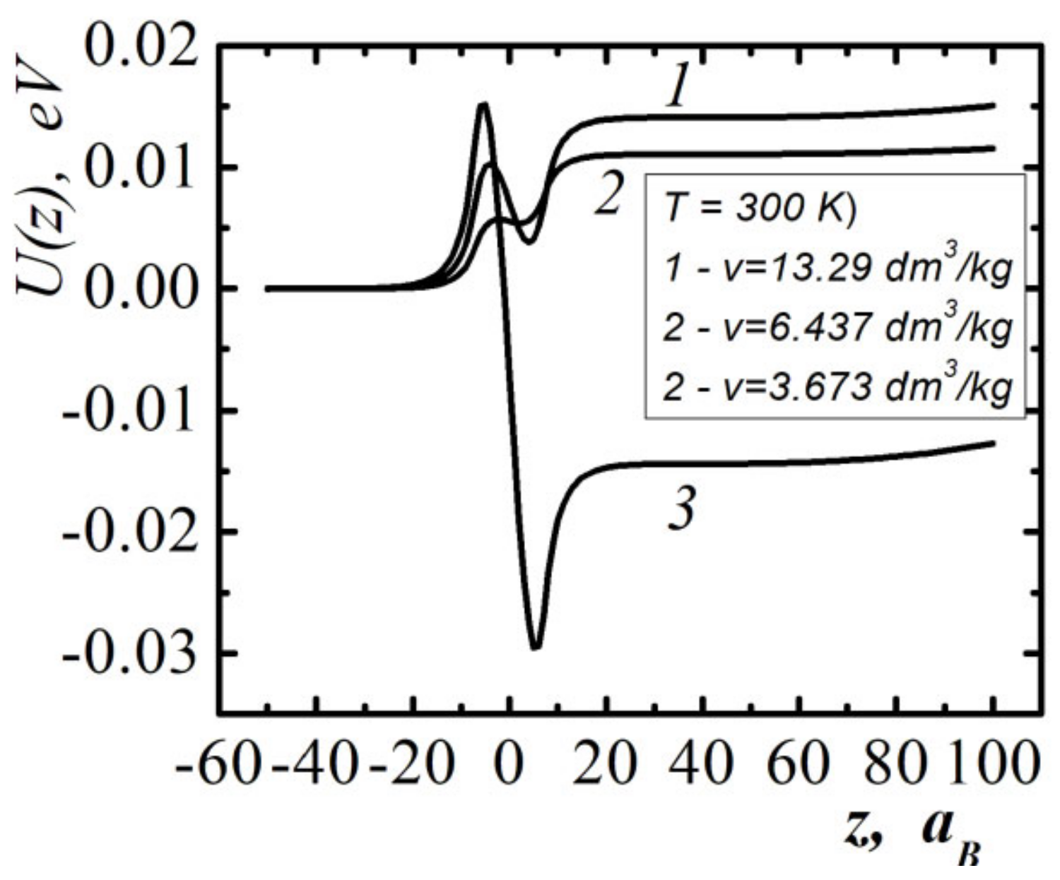 Entropy 23 01638 g001