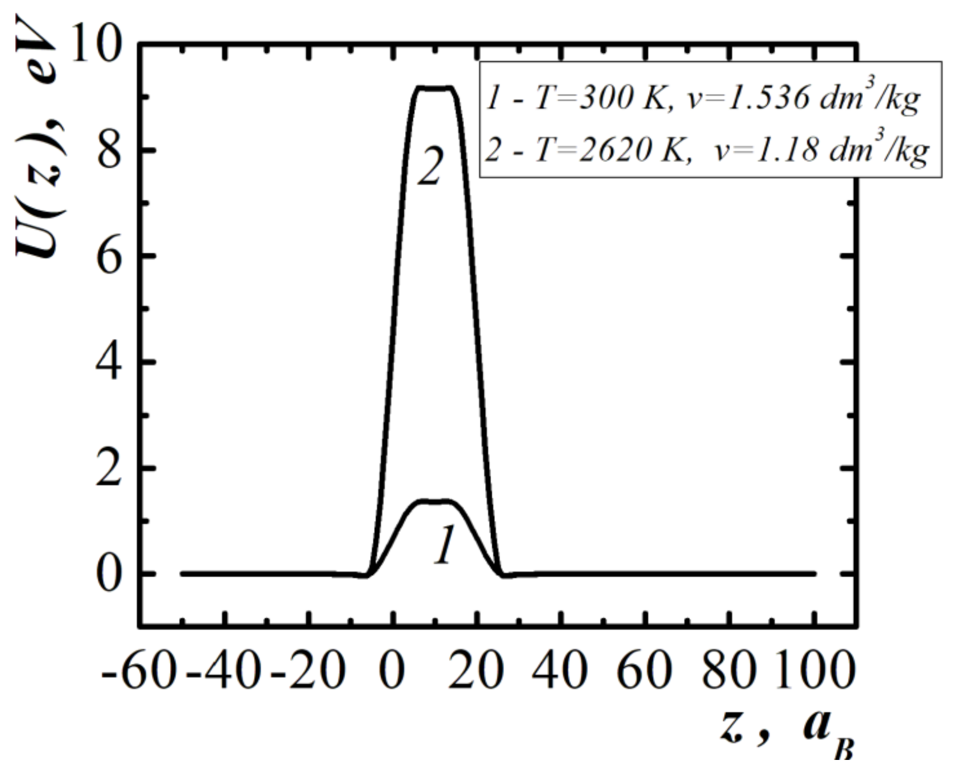Entropy 23 01638 g002