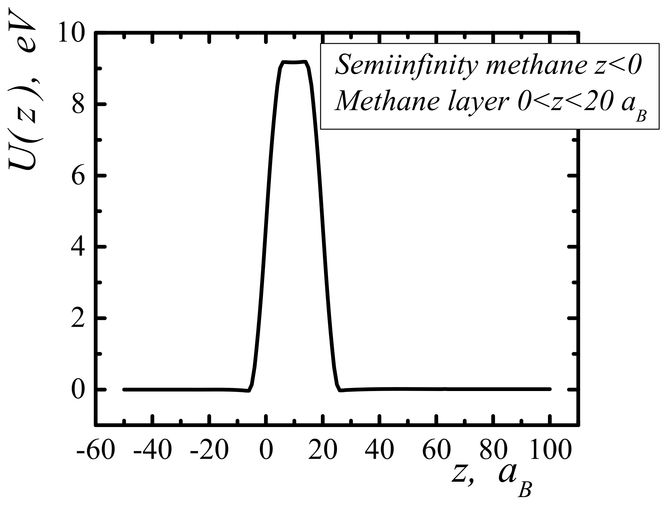 Entropy 23 01638 g003