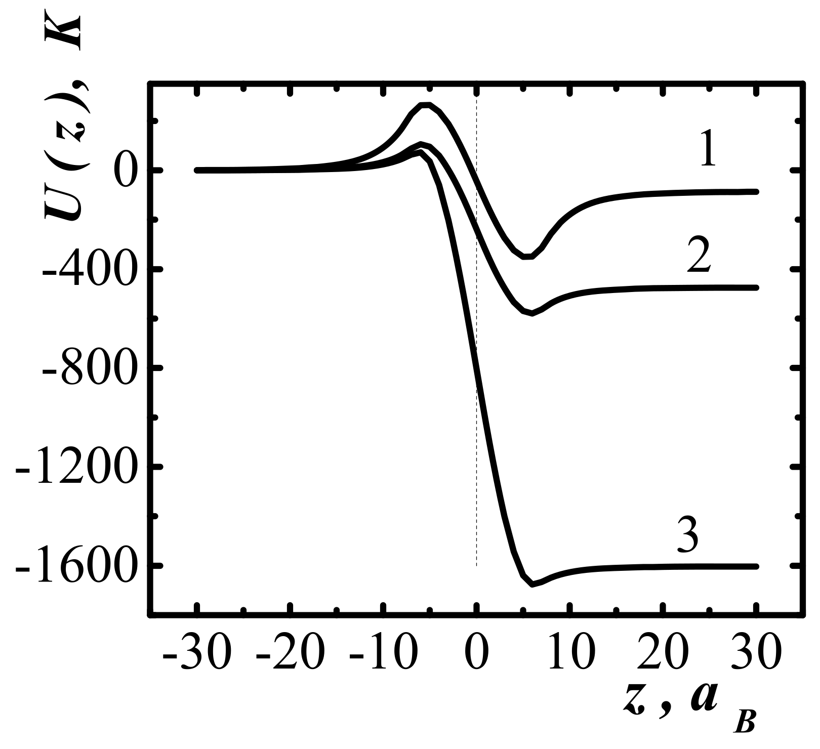 Entropy 23 01638 g005
